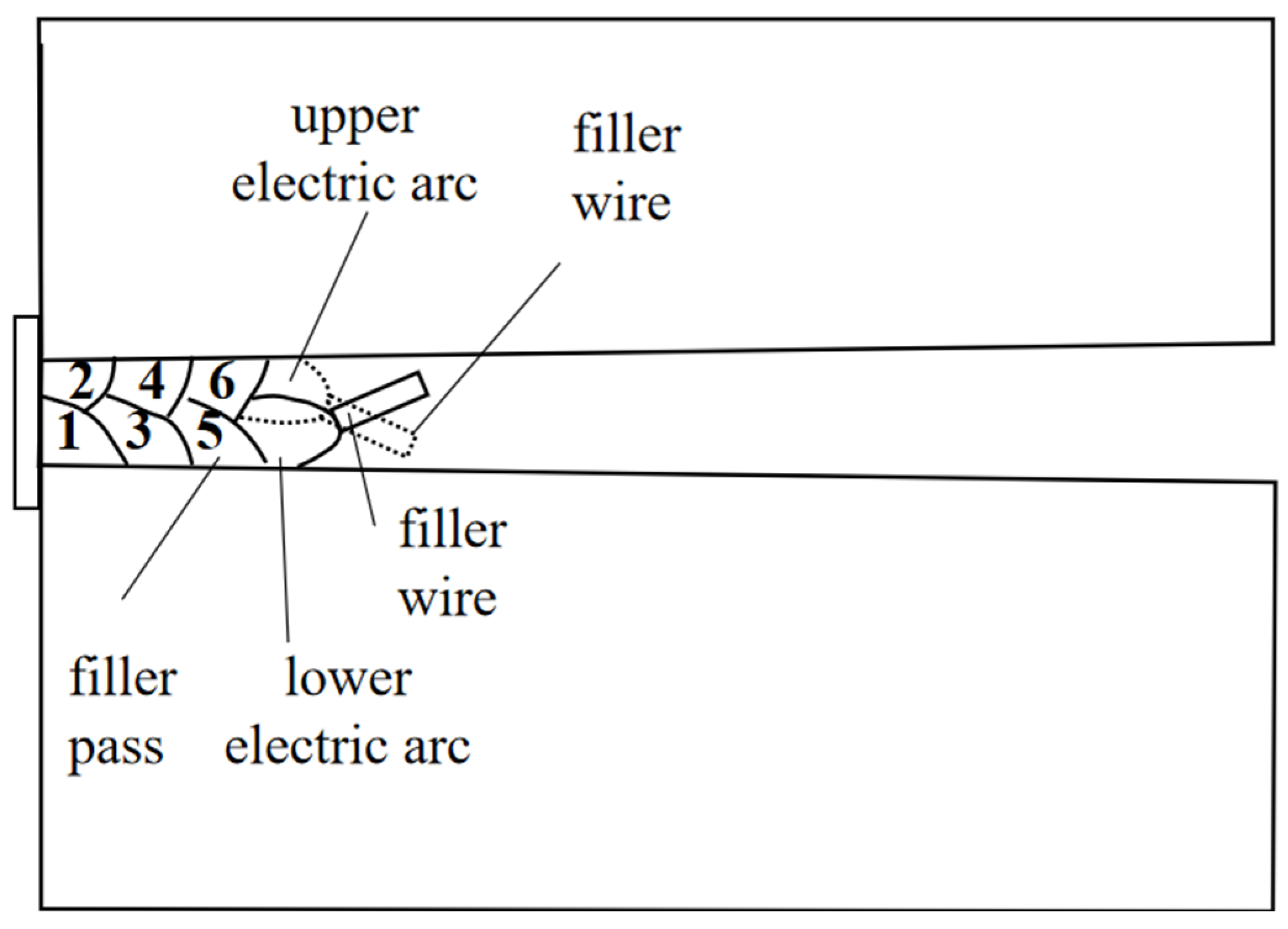 Materials 17 02056 g004