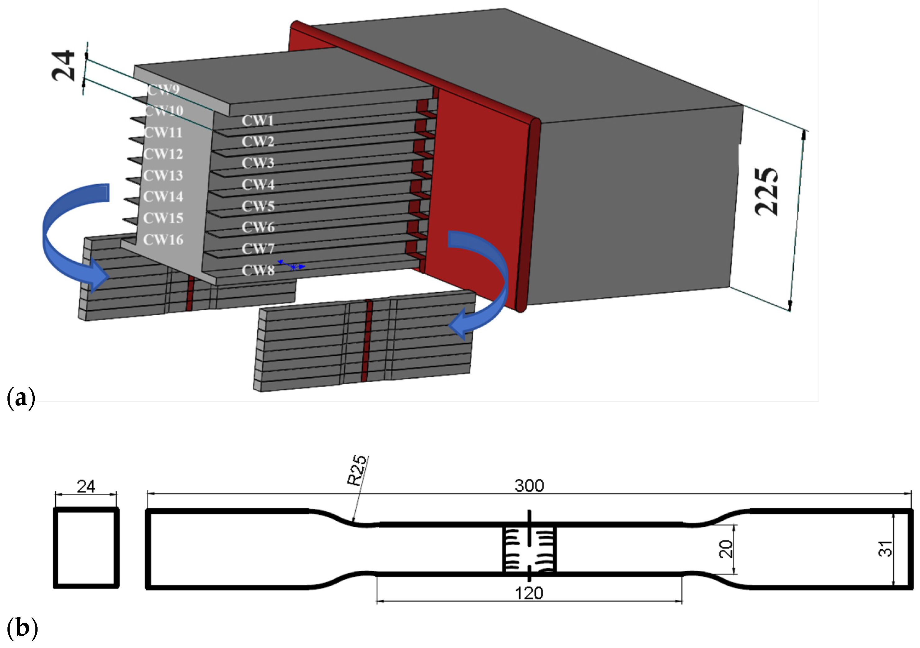 Materials 17 02056 g007