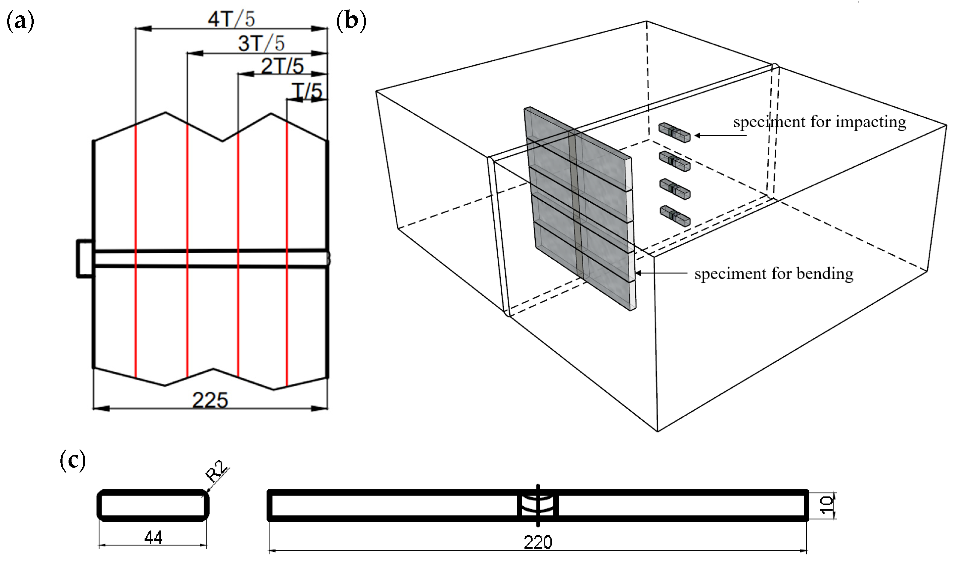 Materials 17 02056 g008