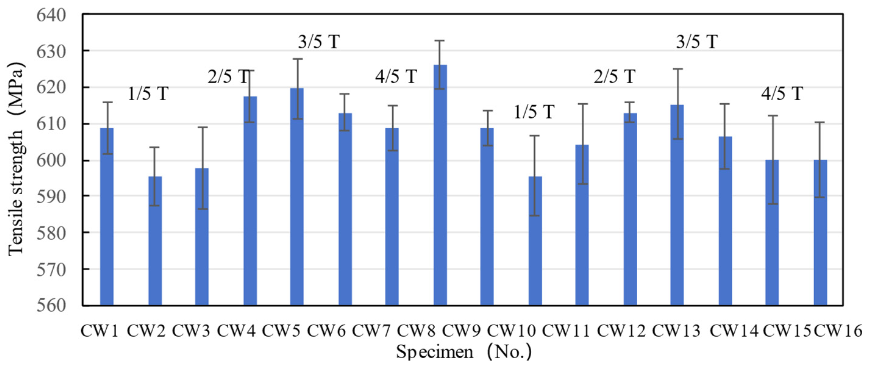 Materials 17 02056 g009