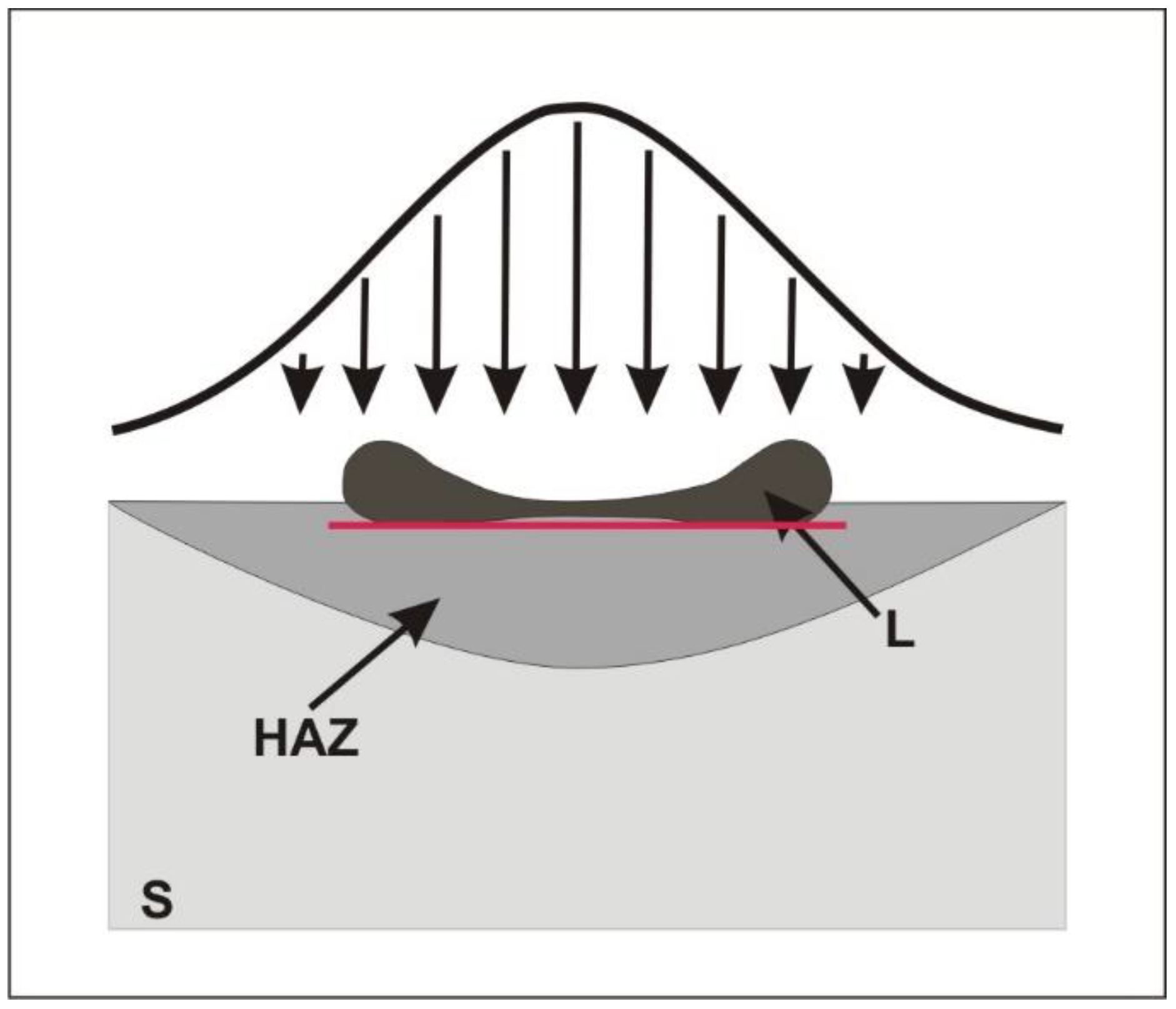 Materials 17 02060 g001