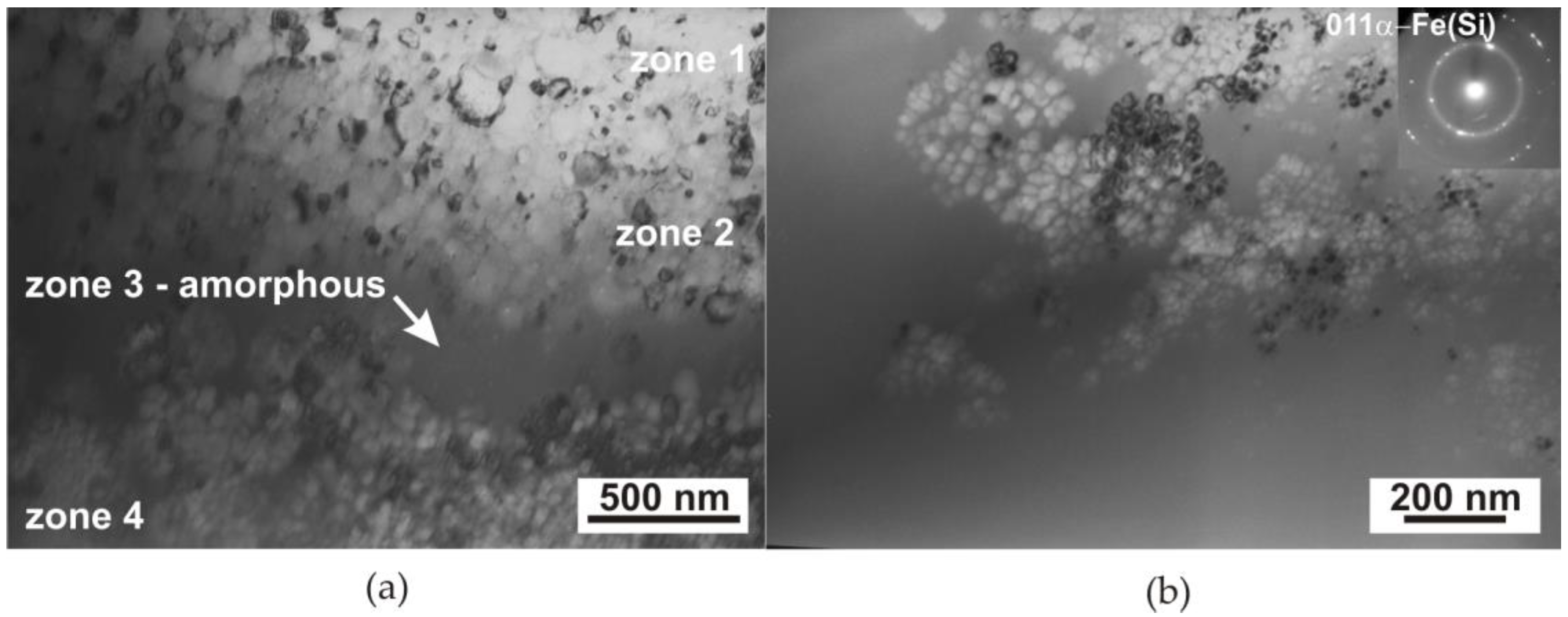 Materials 17 02060 g005