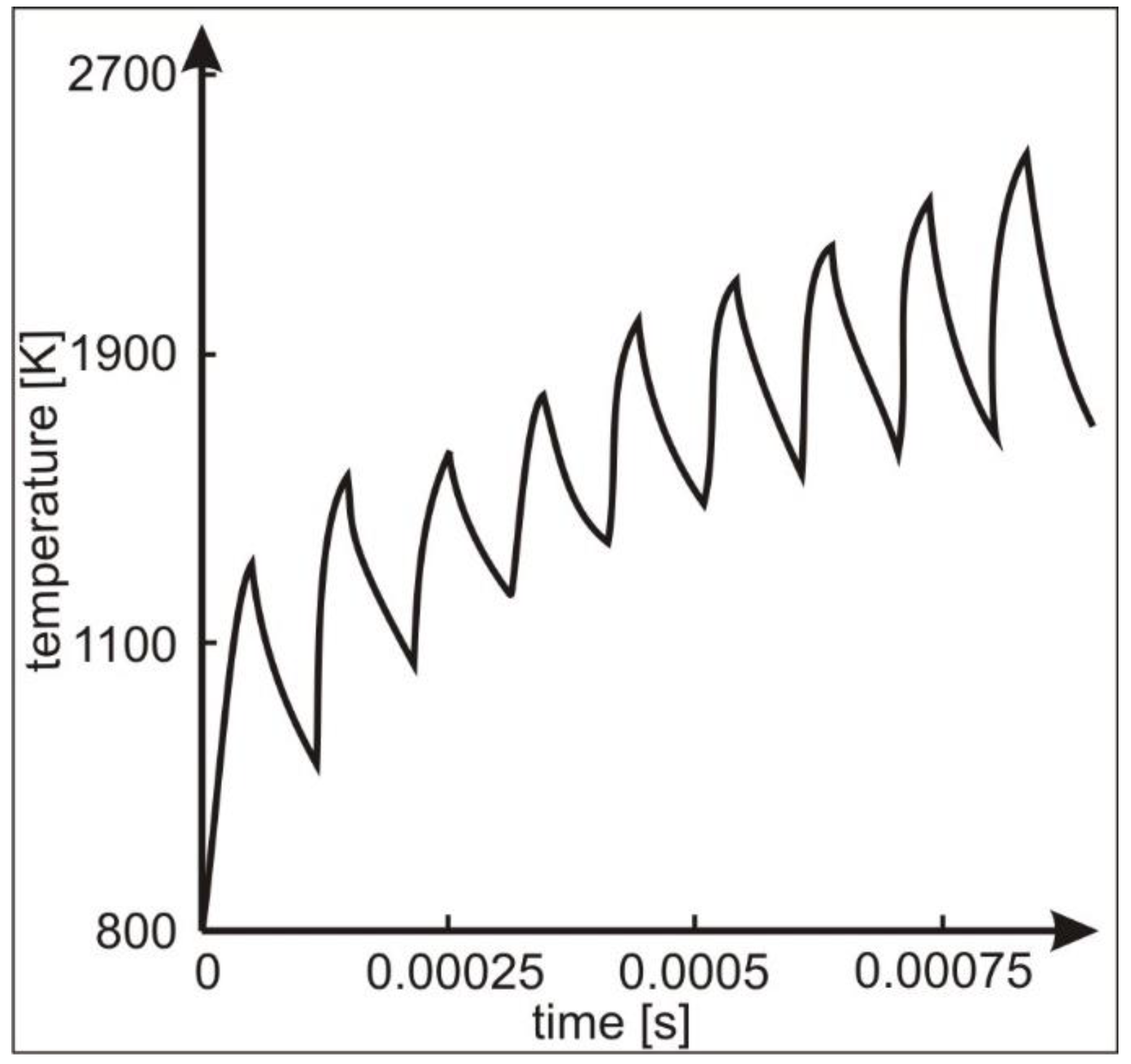 Materials 17 02060 g010