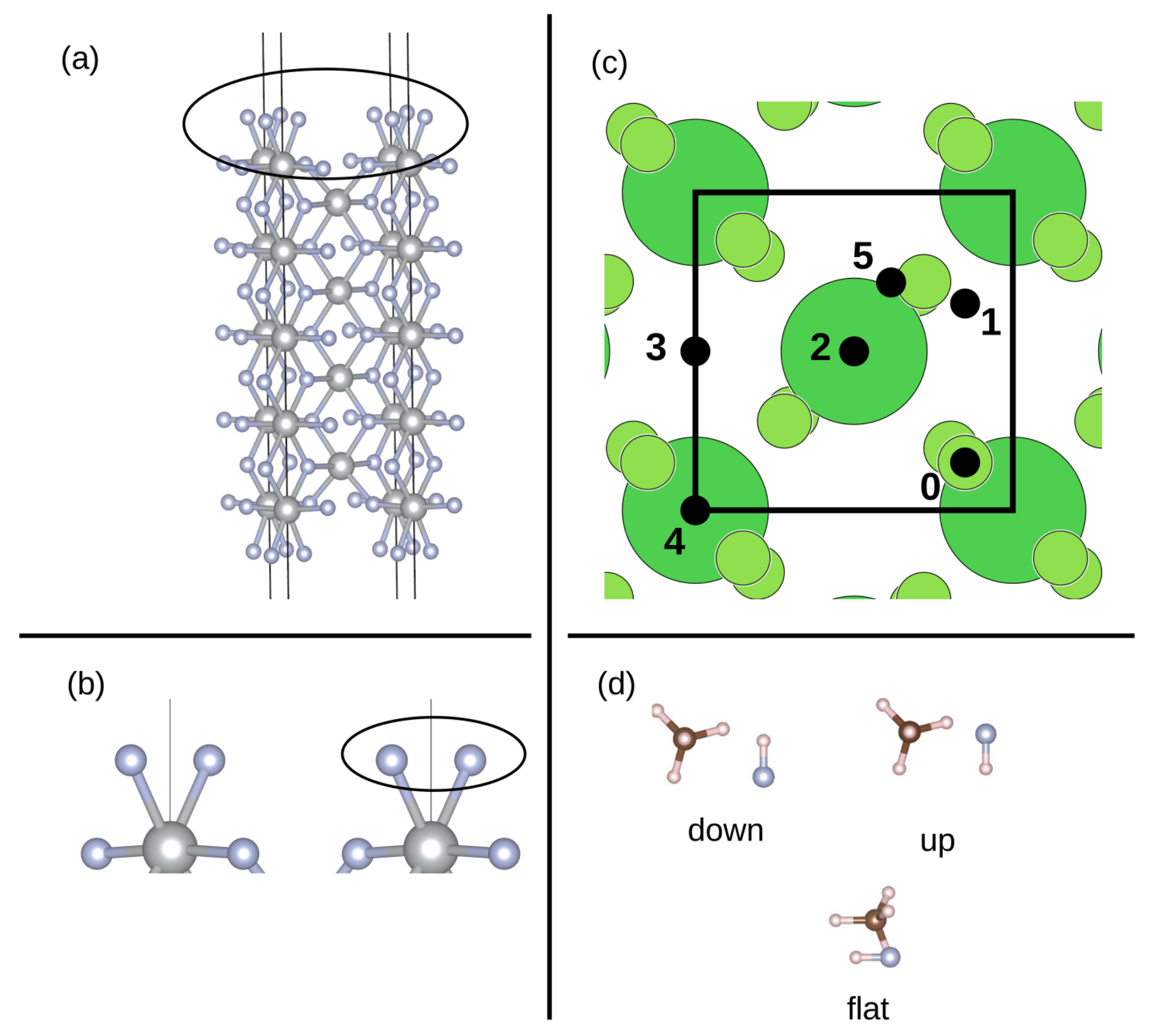 Materials 17 02062 g001