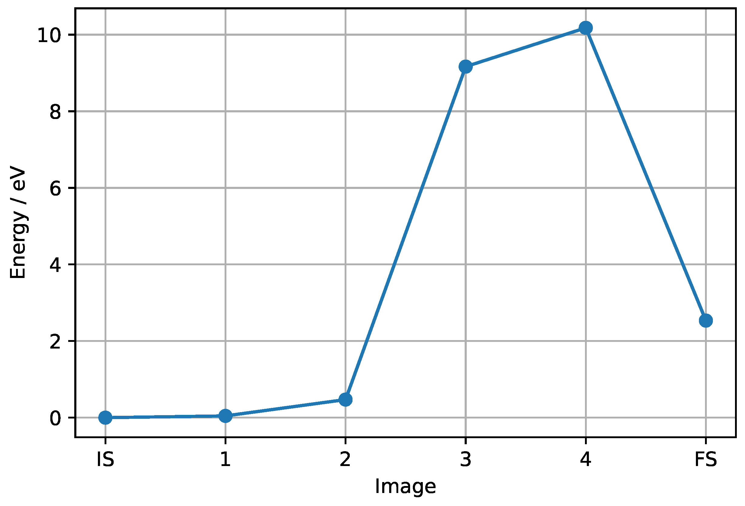 Materials 17 02062 g006