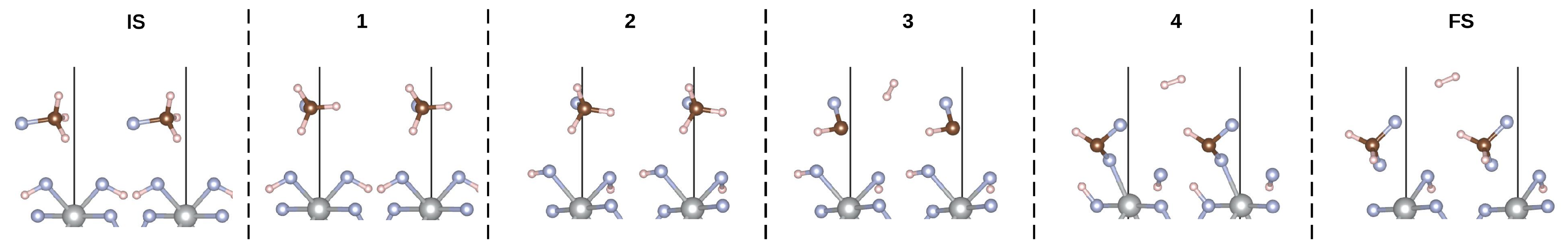 Materials 17 02062 g007