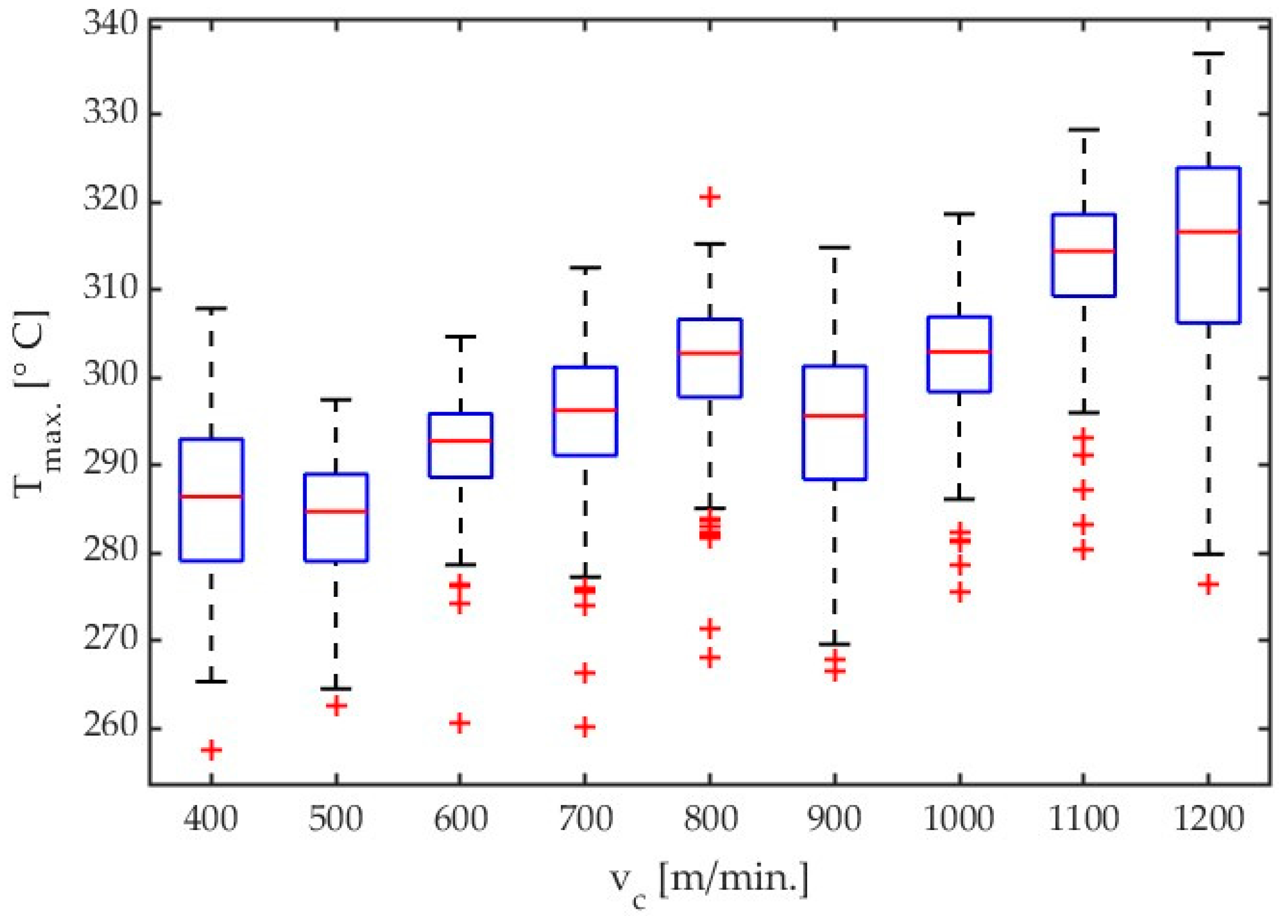 Materials 17 02063 g004