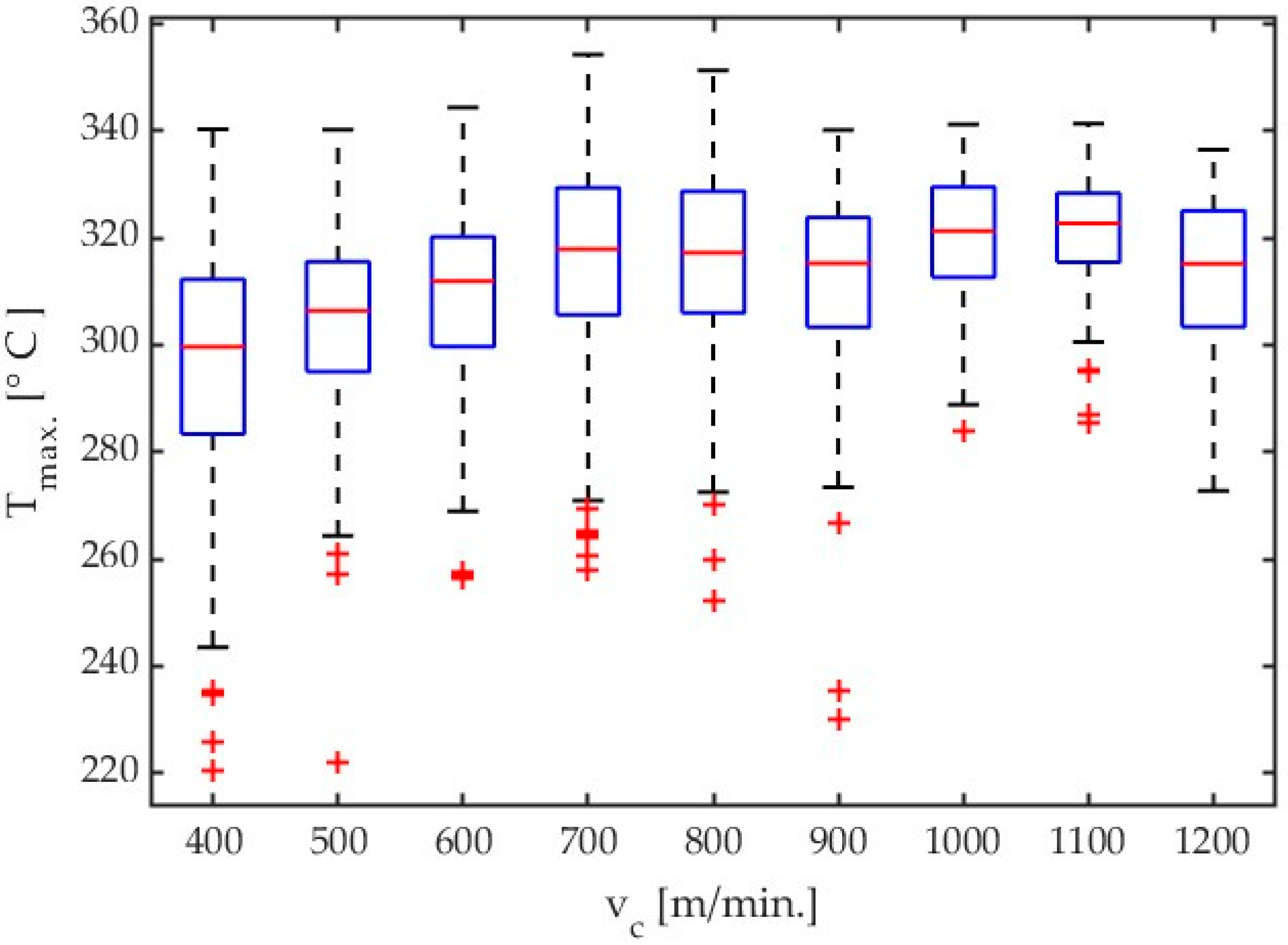 Materials 17 02063 g005