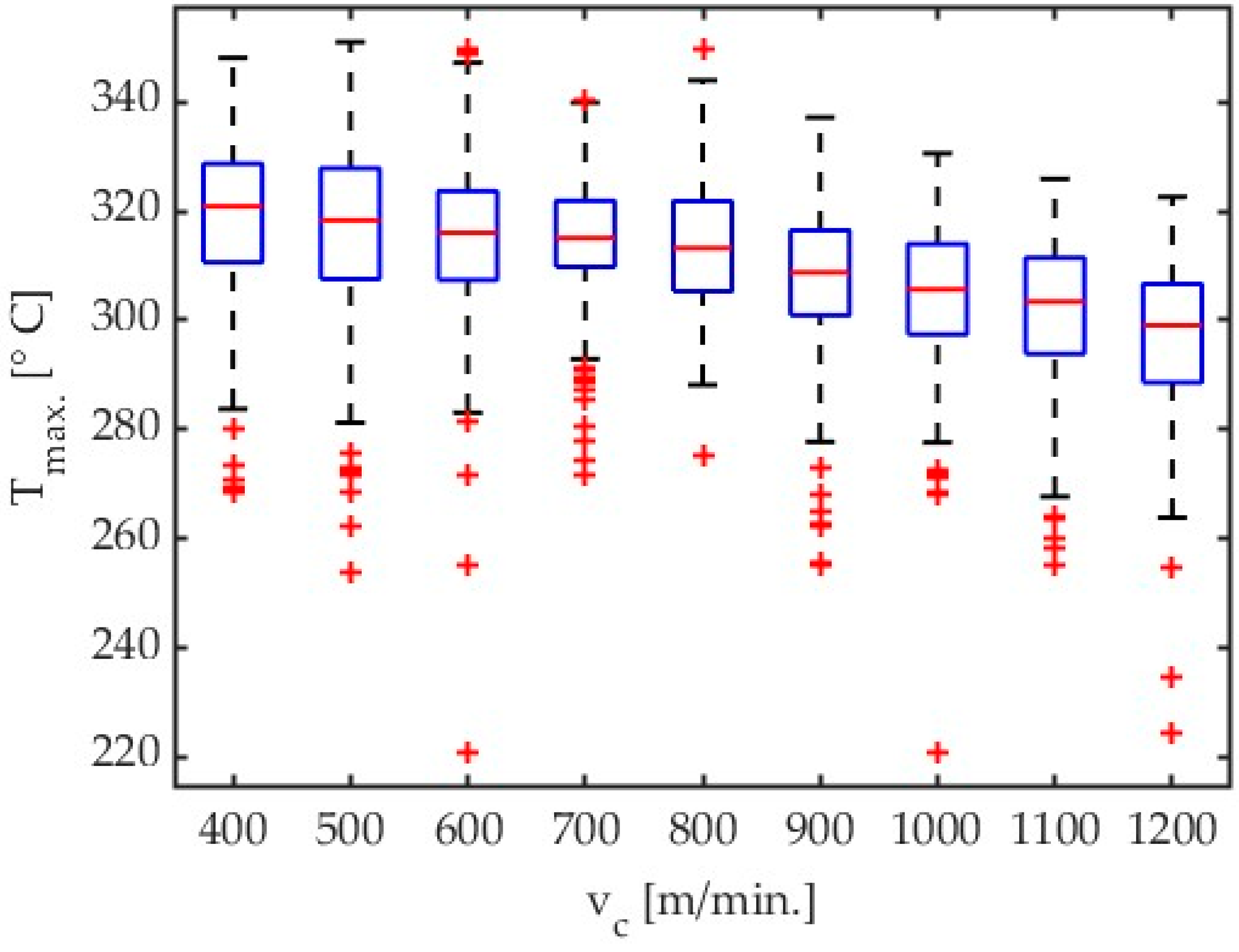 Materials 17 02063 g007