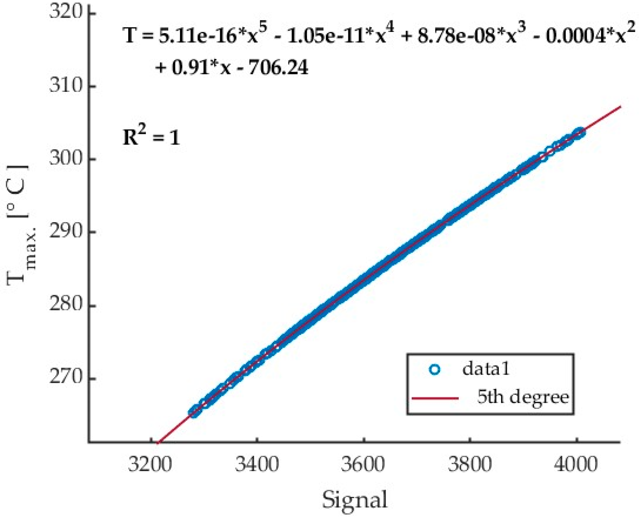 Materials 17 02063 g008