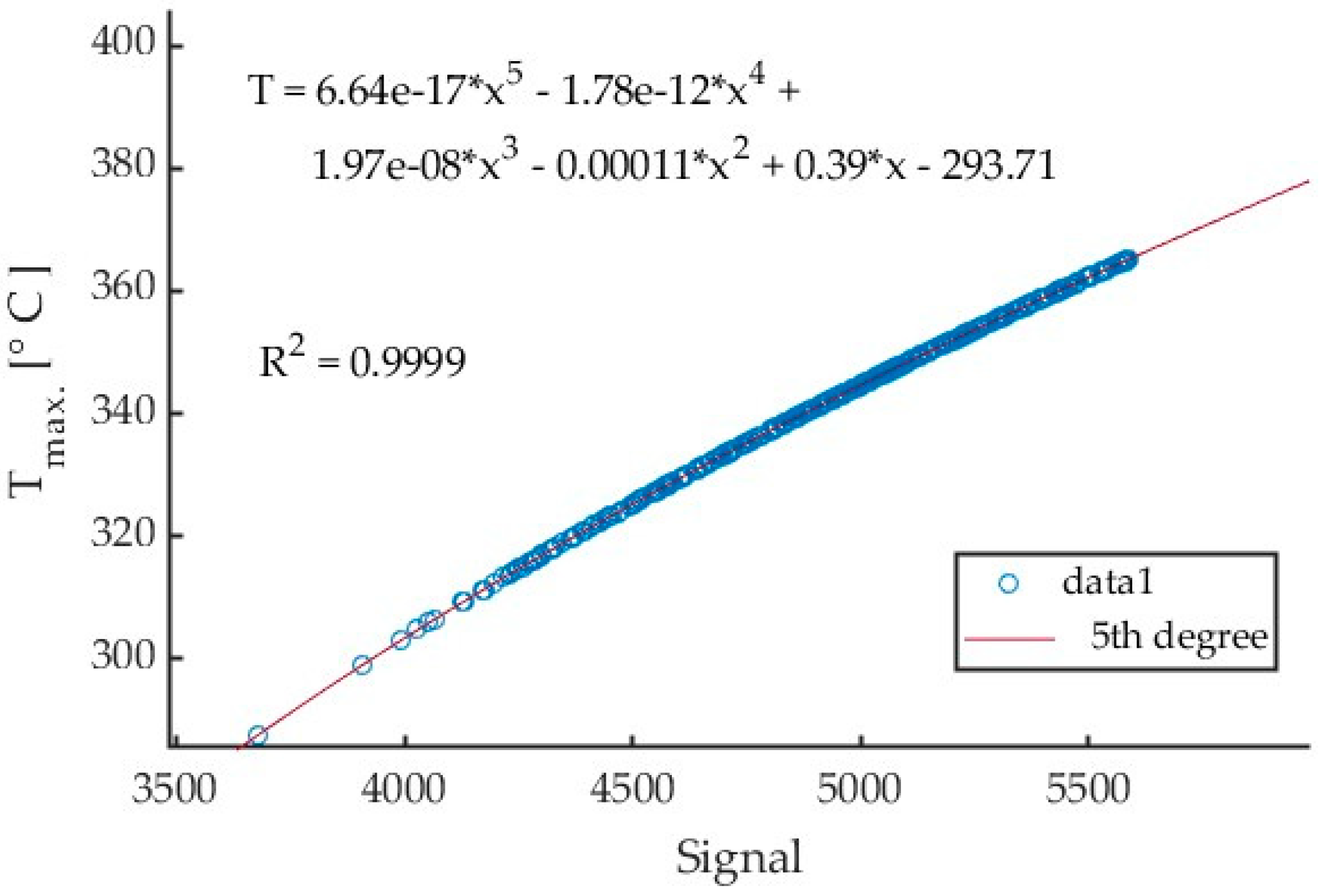 Materials 17 02063 g010