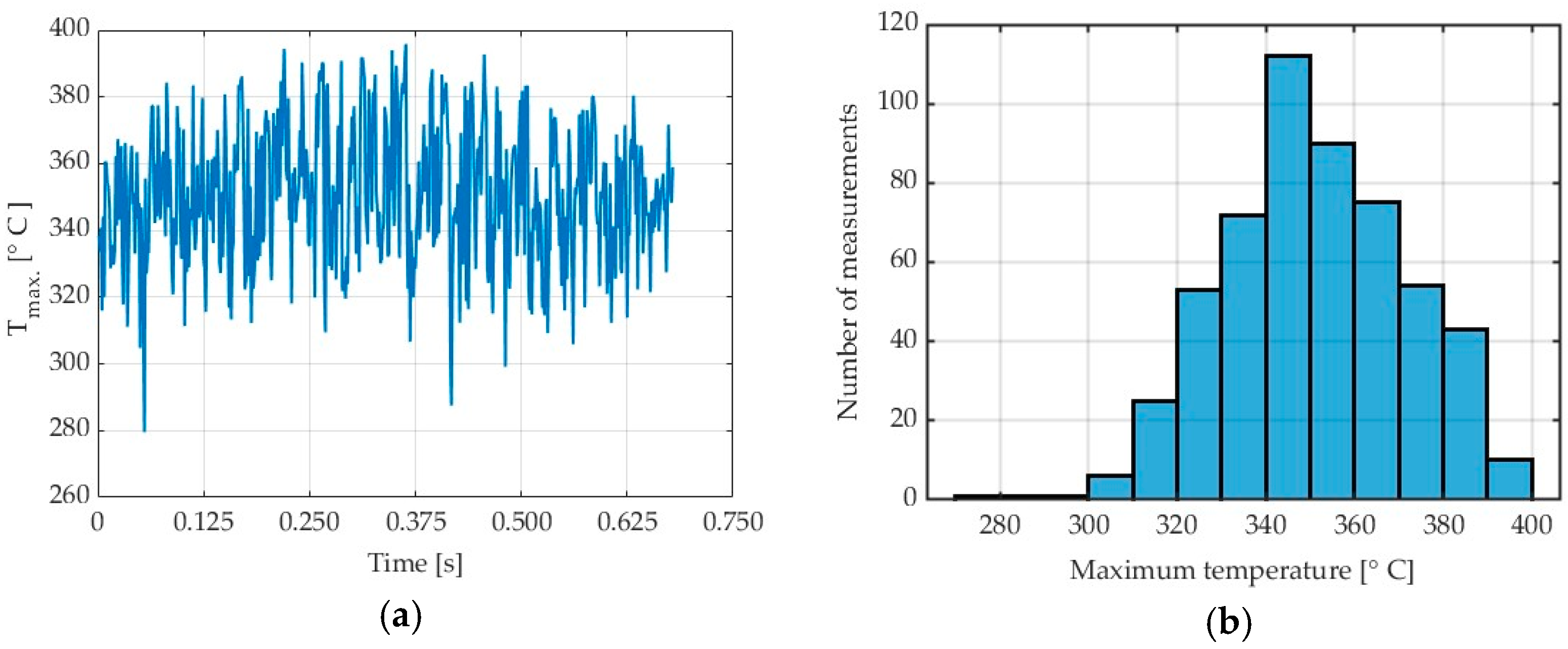 Materials 17 02063 g011