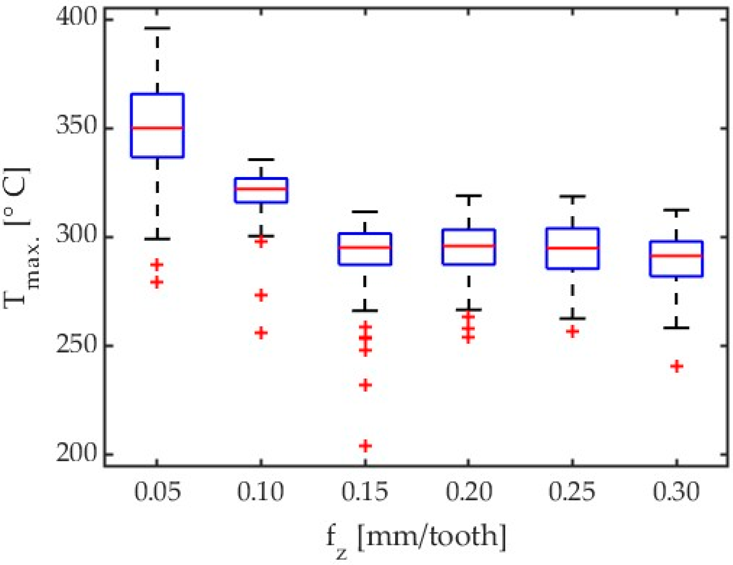 Materials 17 02063 g012