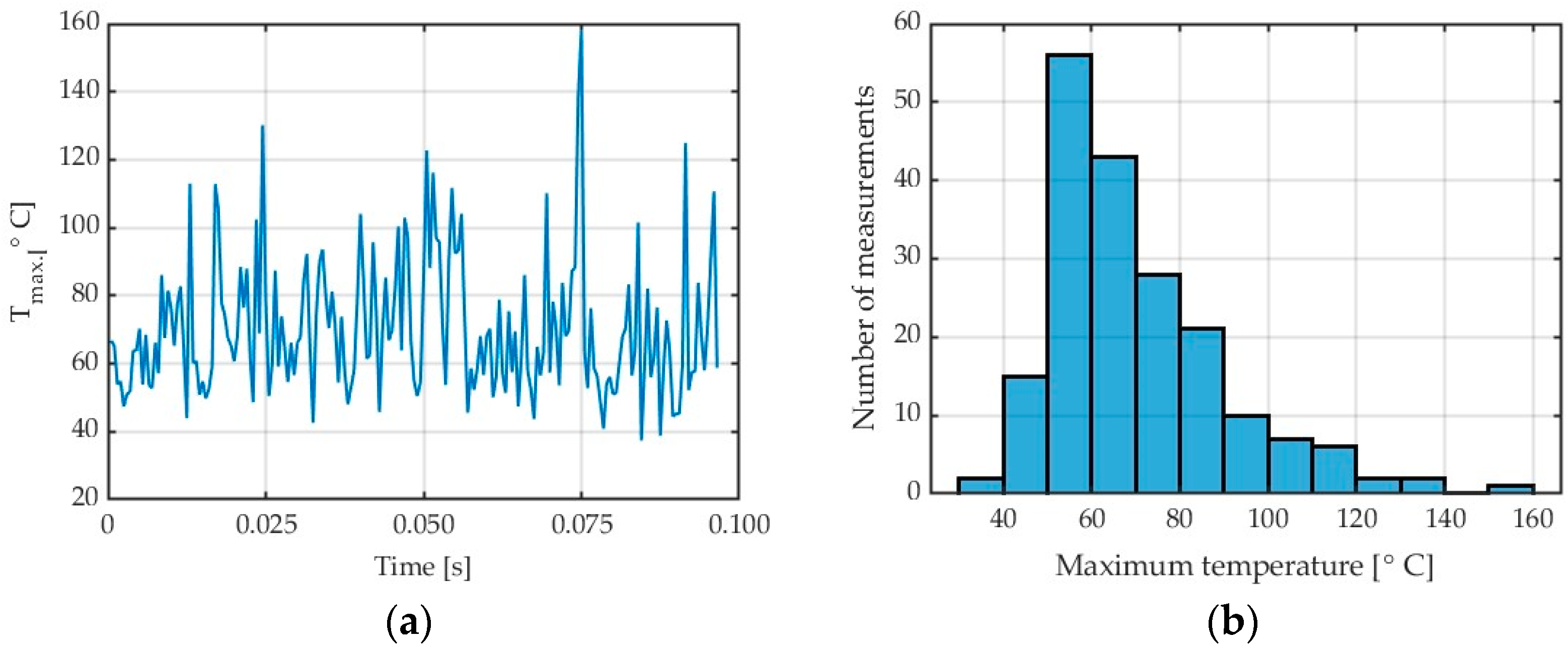 Materials 17 02063 g014