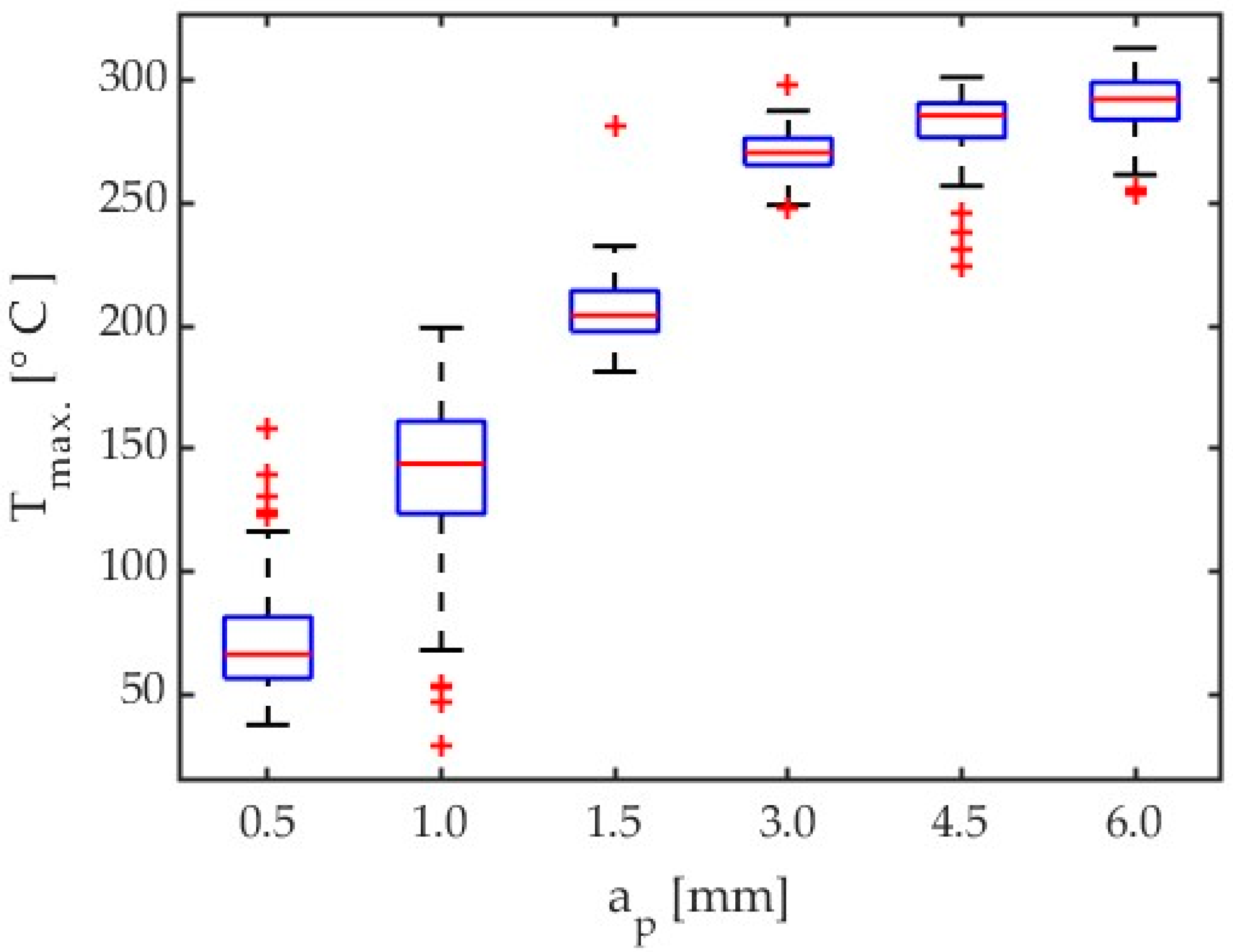 Materials 17 02063 g016