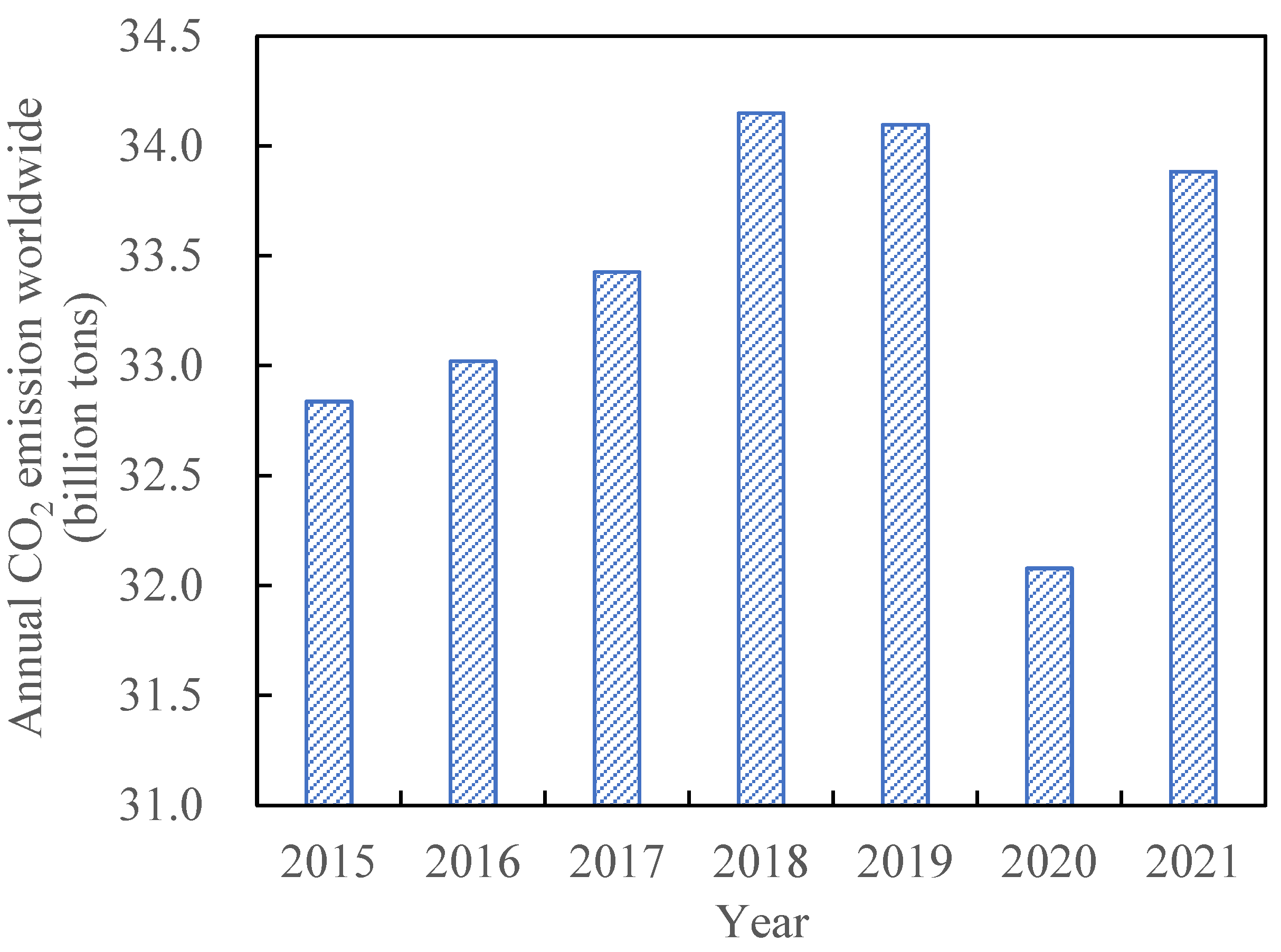 Materials 17 02066 g001