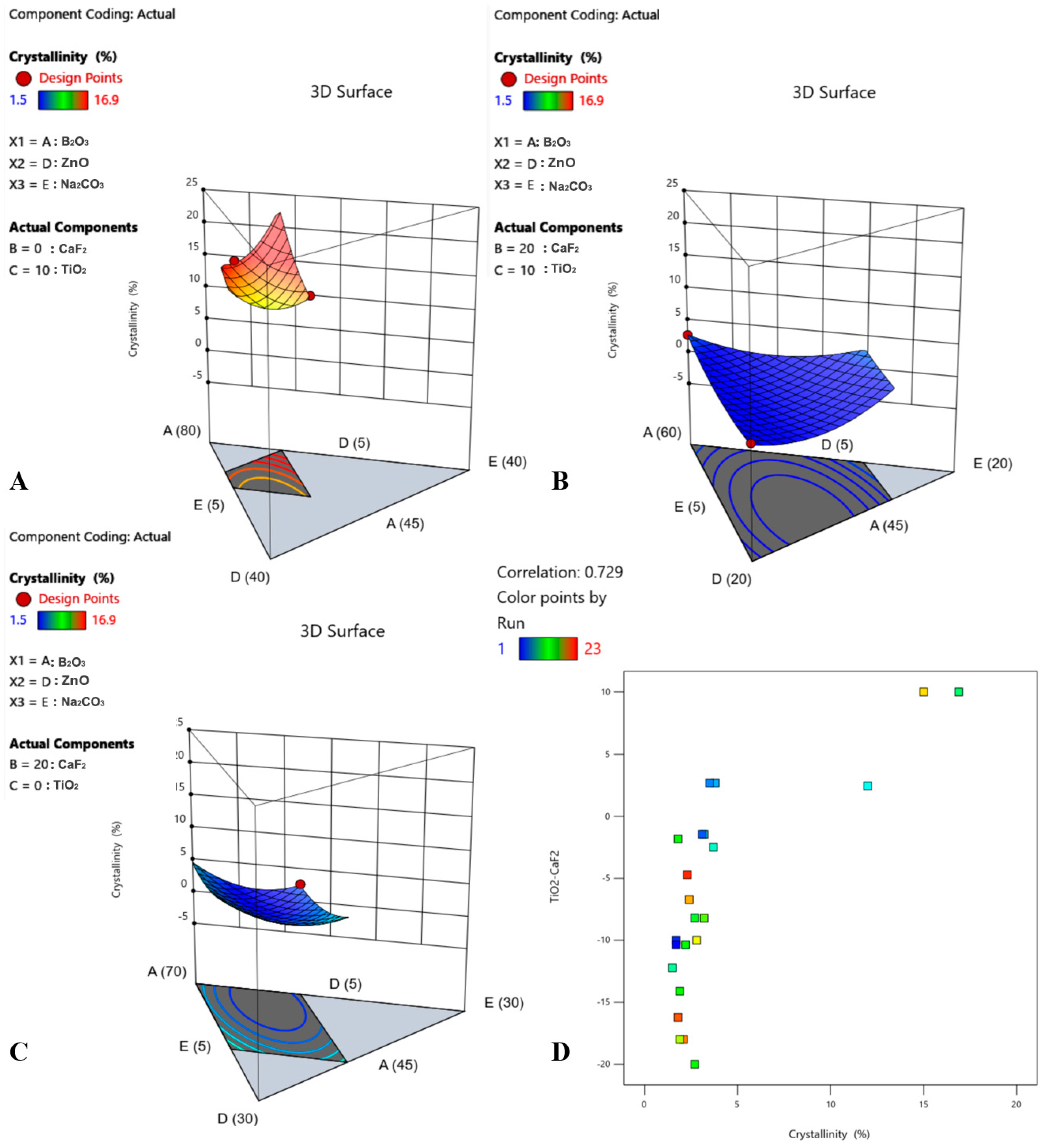 Materials 17 02073 g004