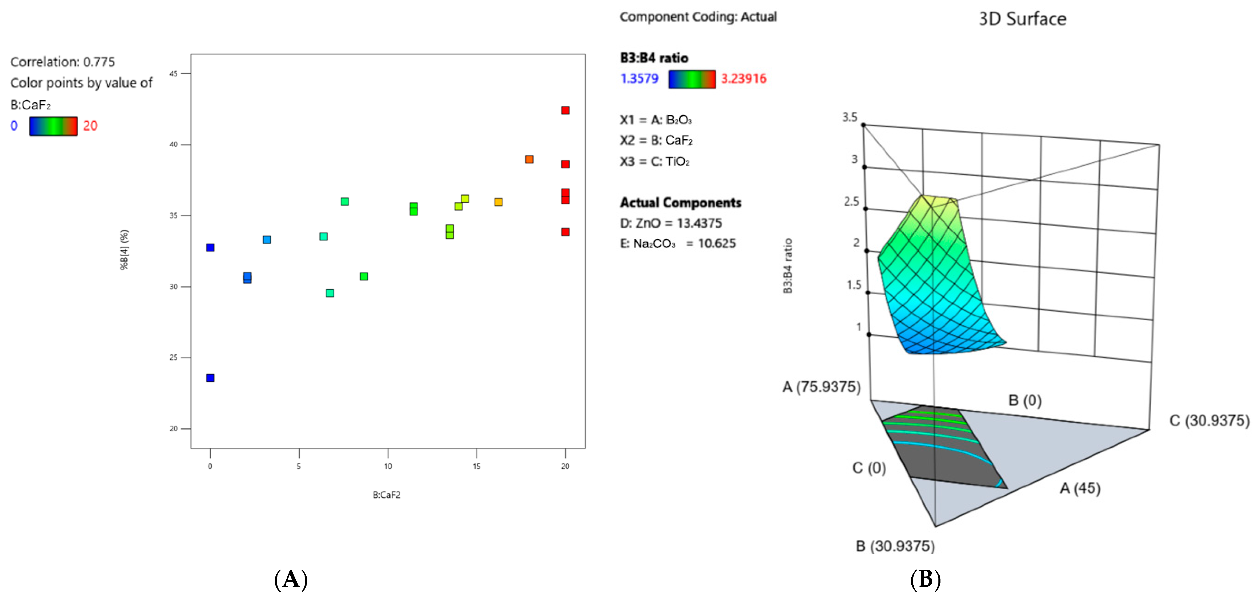 Materials 17 02073 g005a