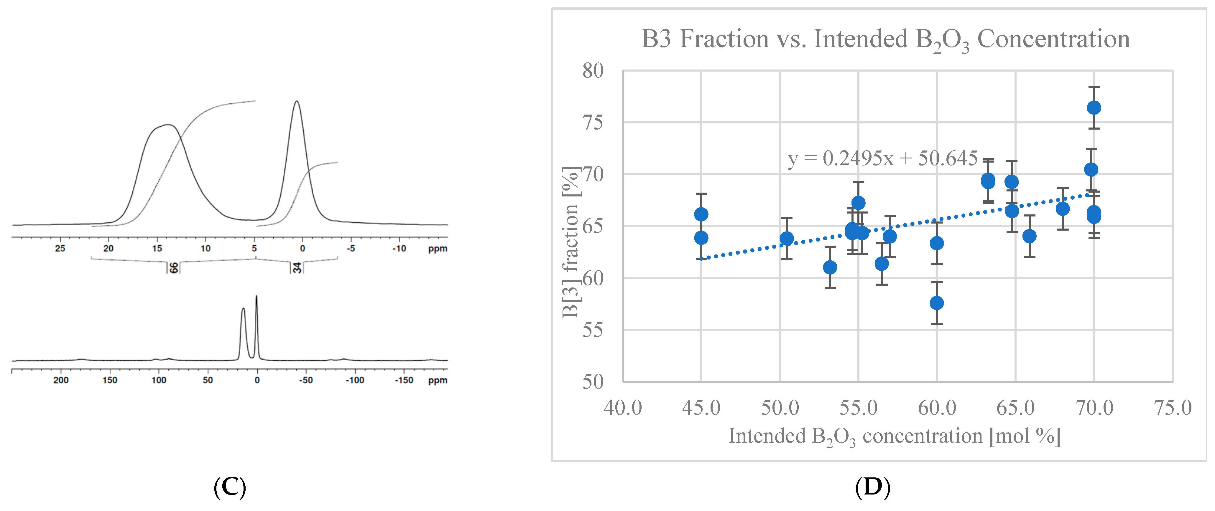 Materials 17 02073 g005b