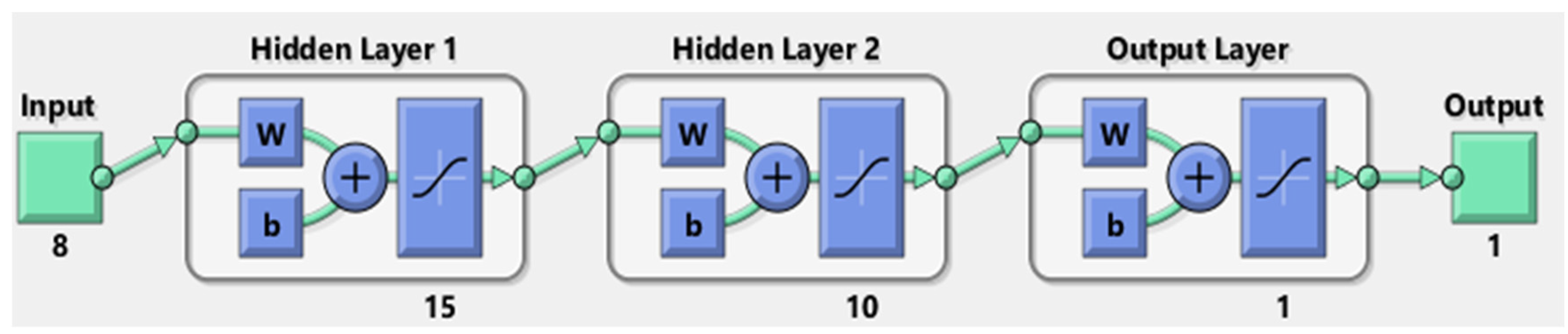 Materials 17 02075 g001