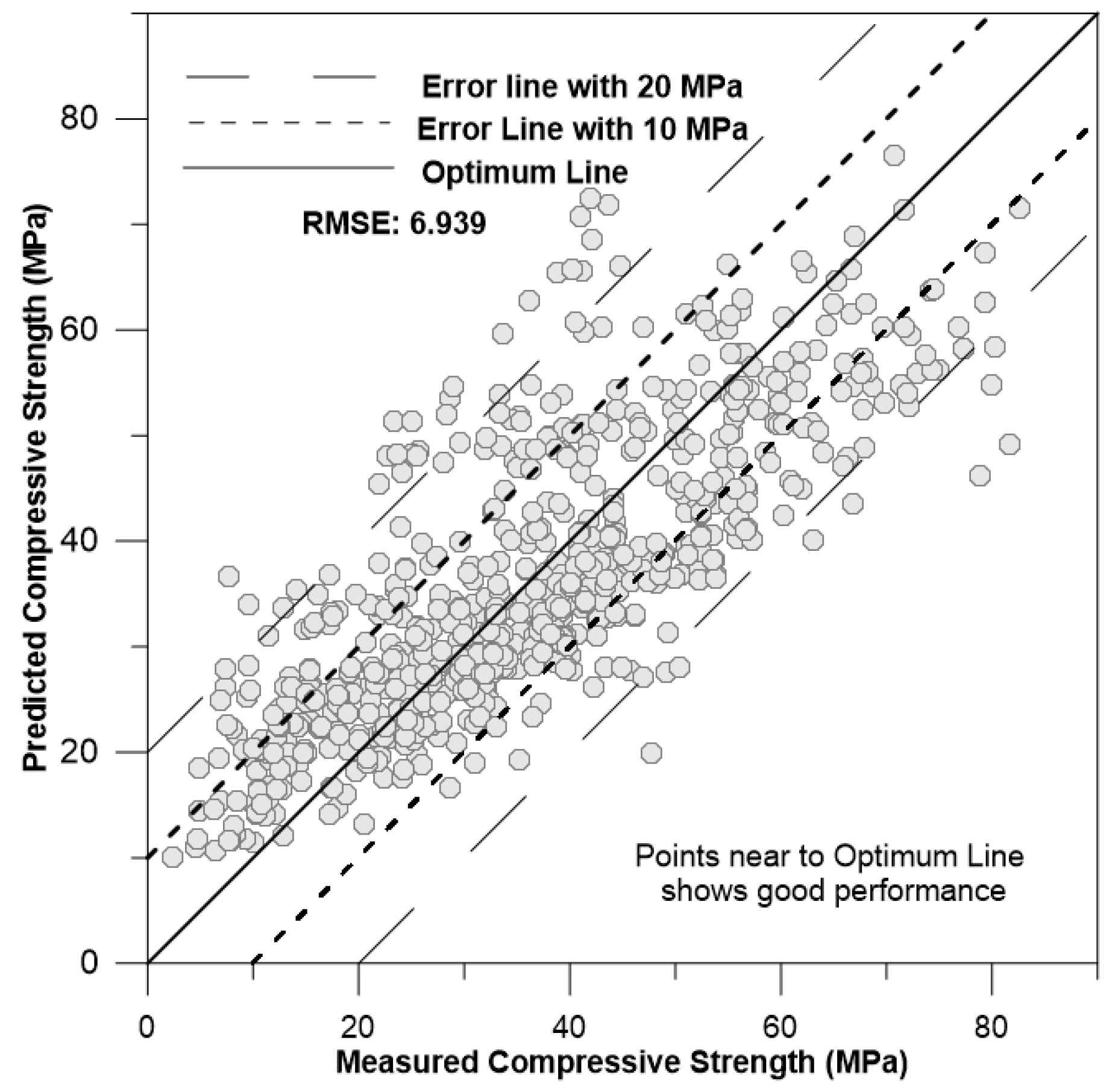 Materials 17 02075 g006