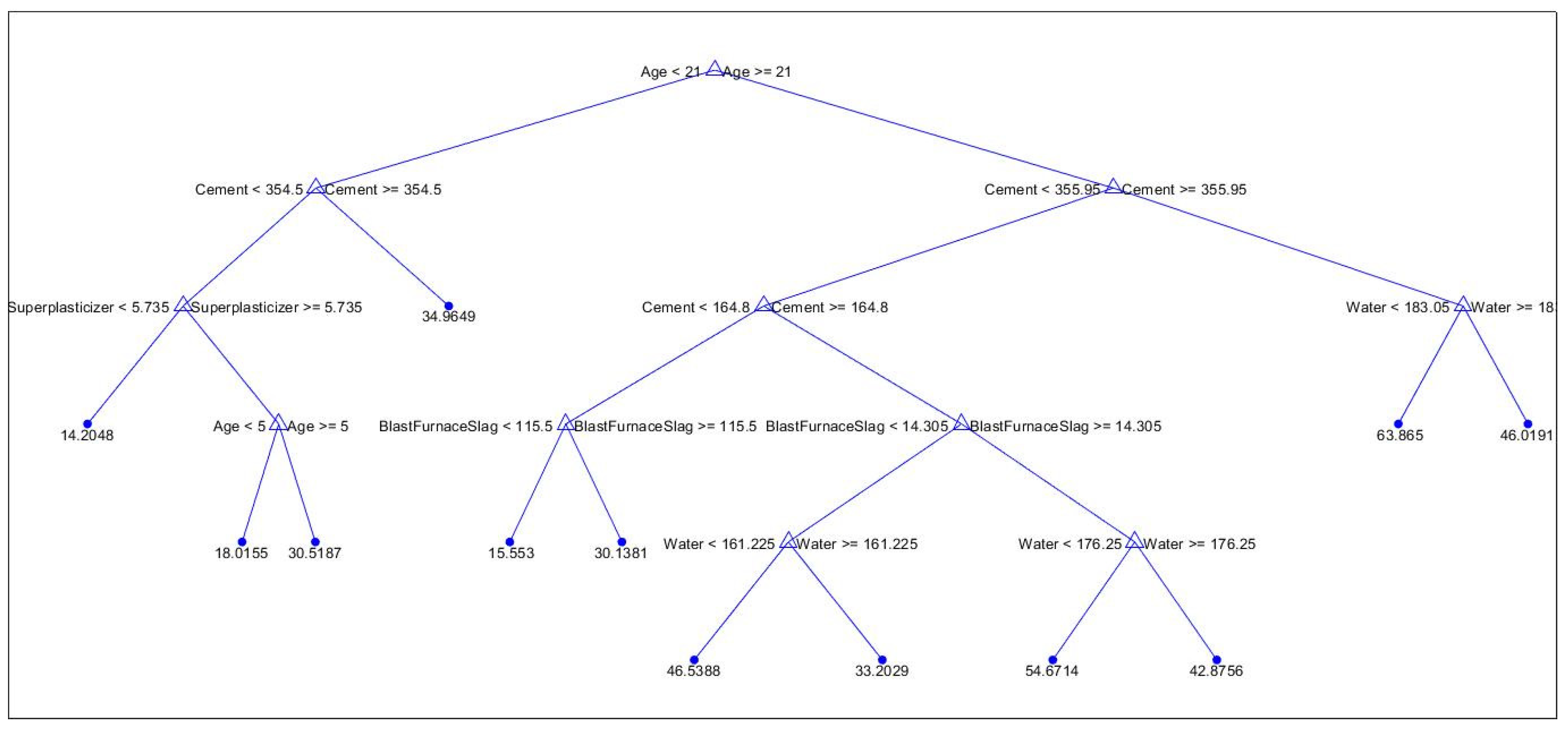 Materials 17 02075 g008