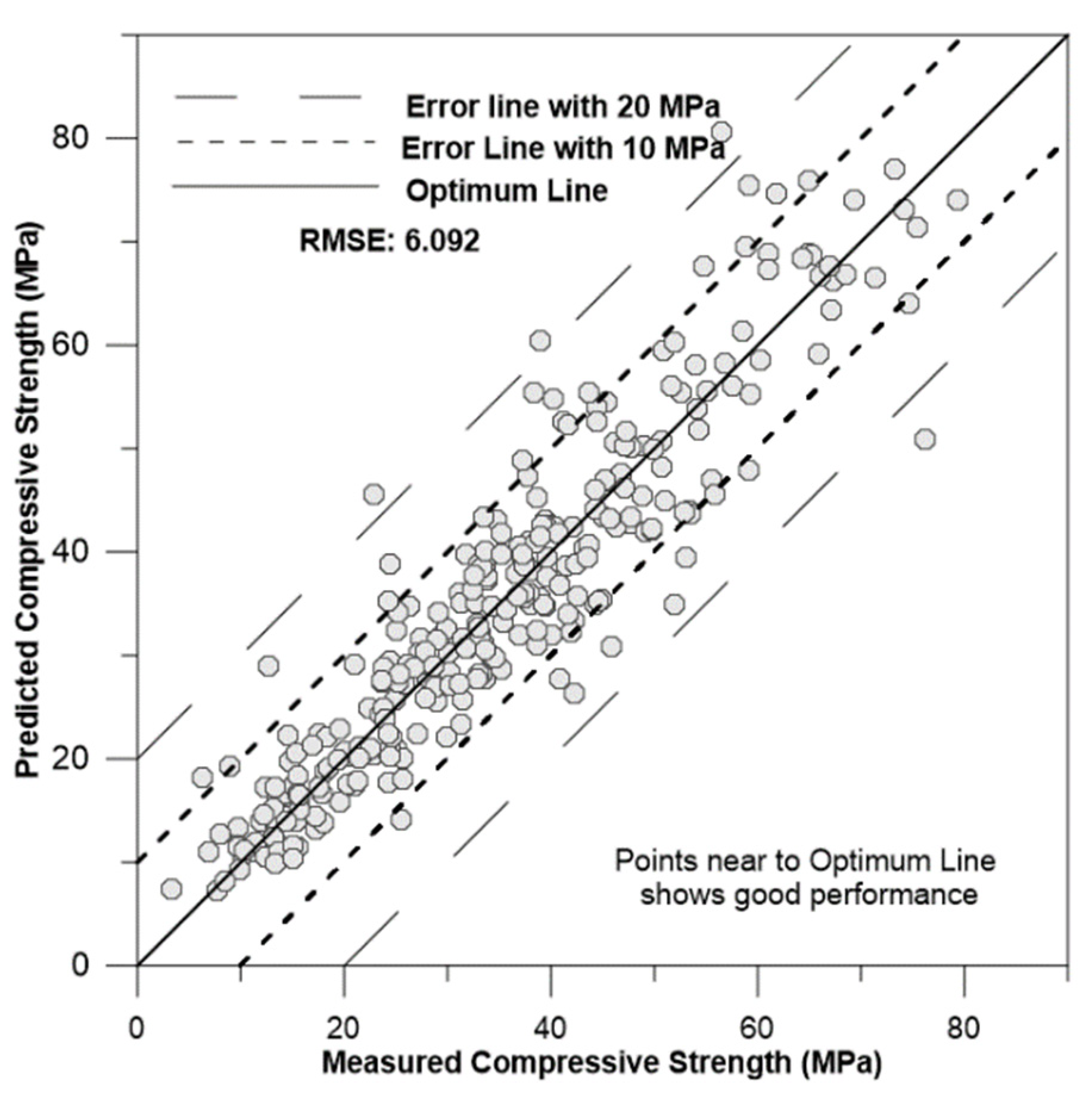 Materials 17 02075 g009