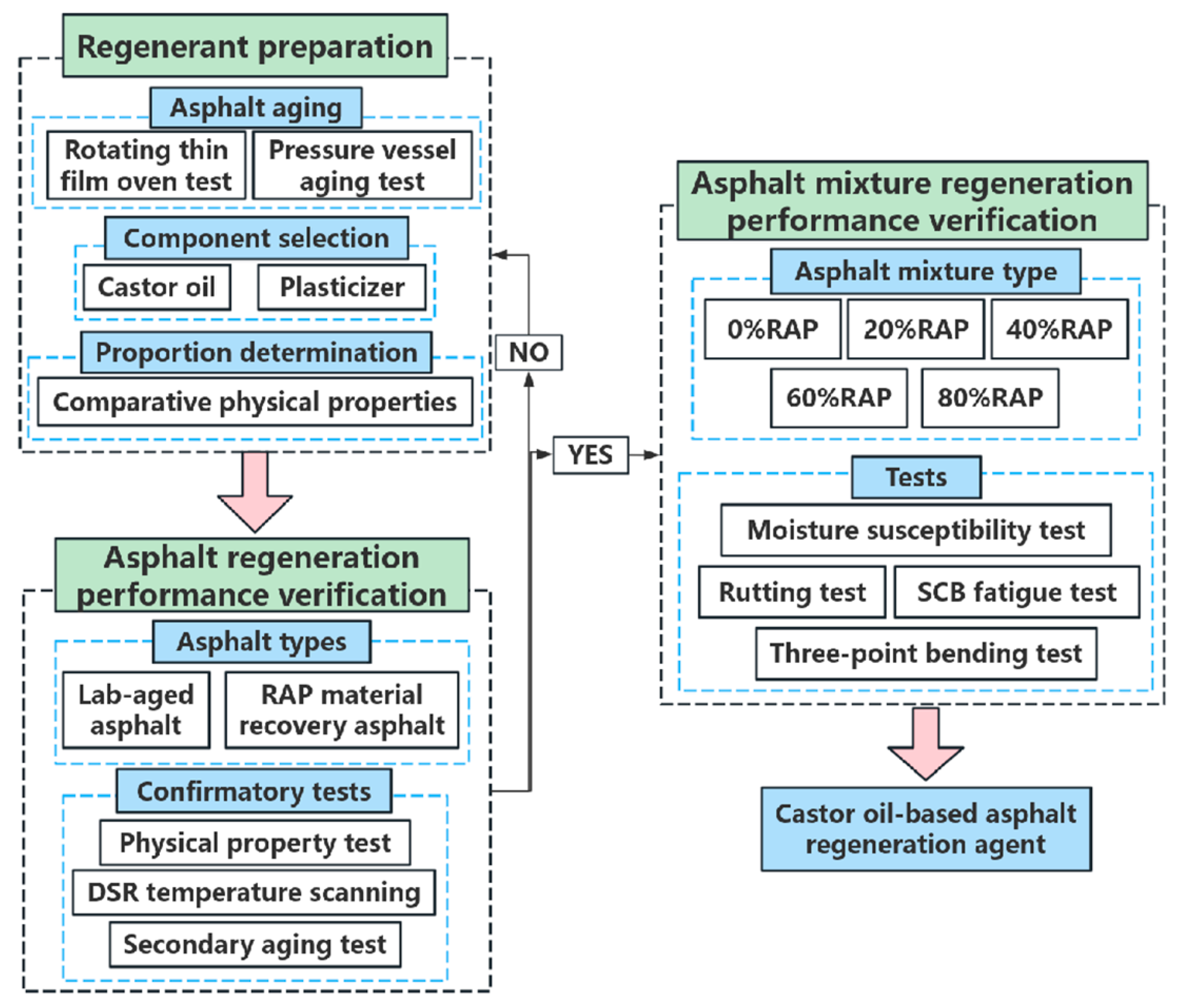 Materials 17 02078 g001