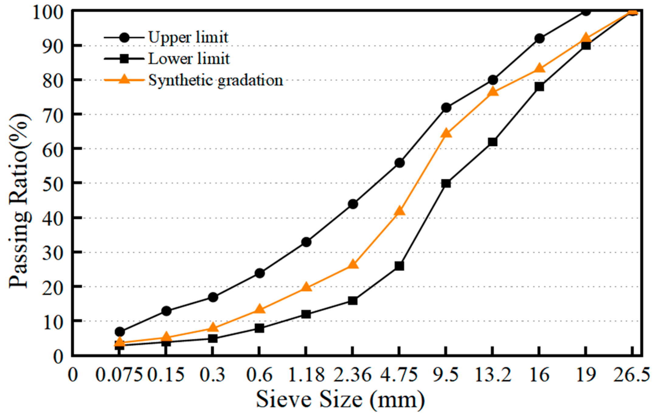 Materials 17 02078 g002