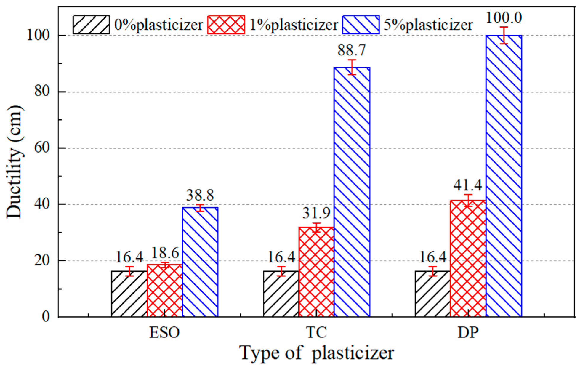 Materials 17 02078 g006