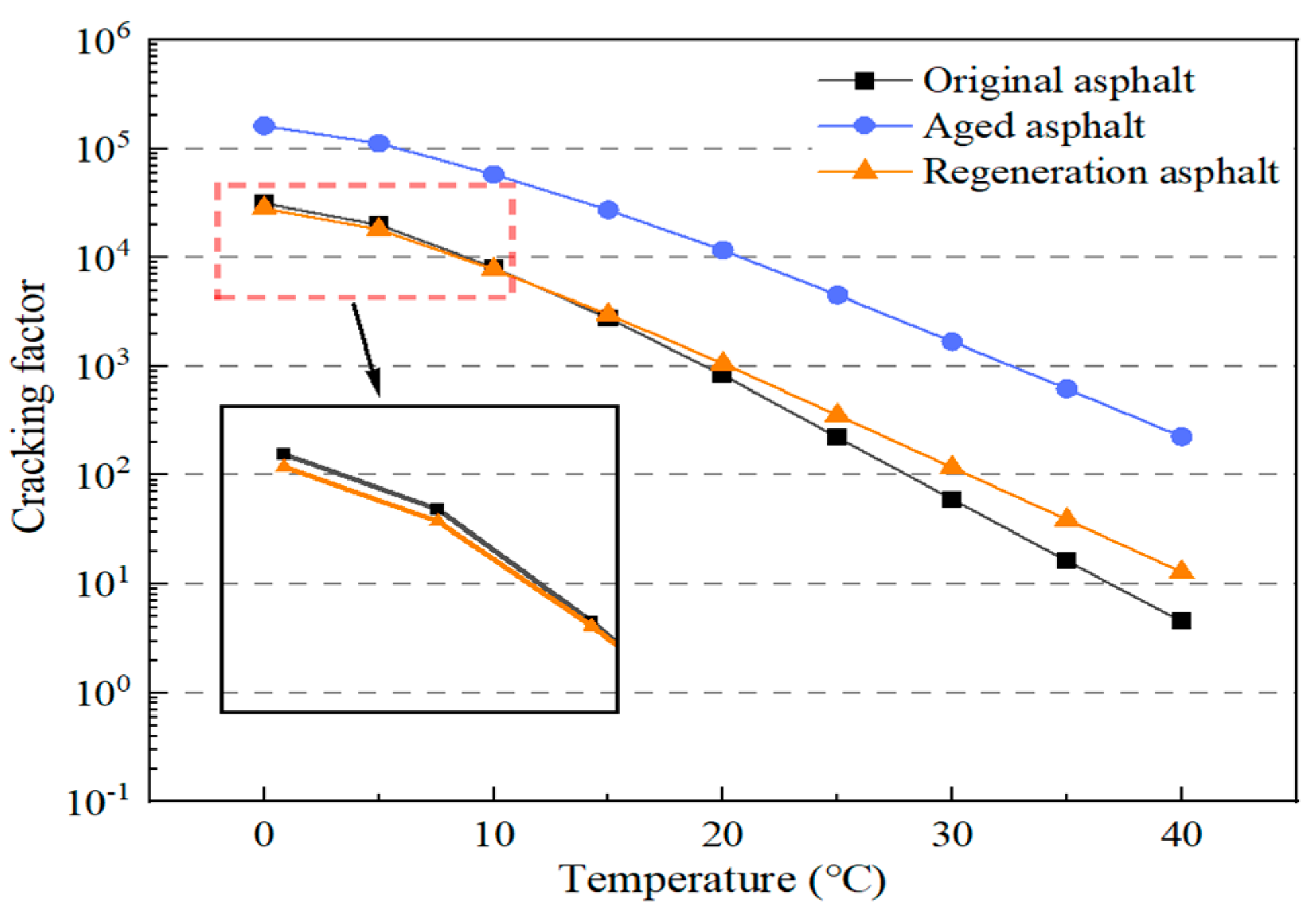 Materials 17 02078 g010