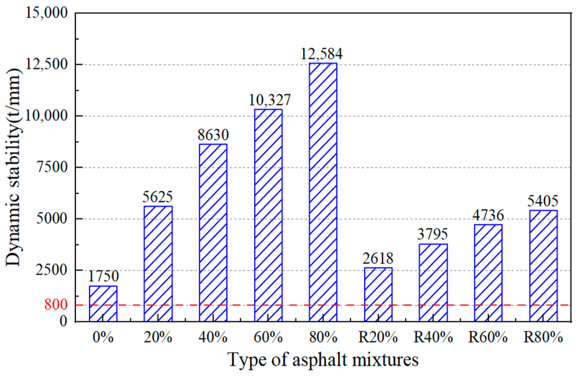 Materials 17 02078 g019