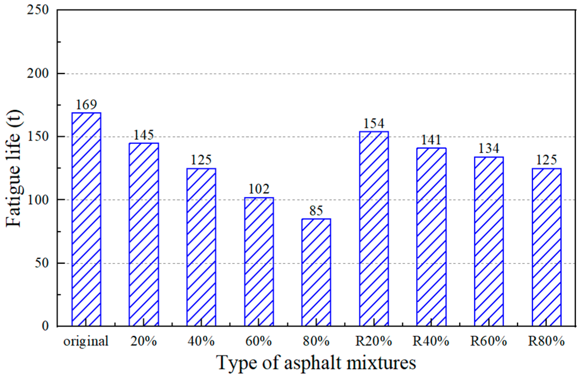 Materials 17 02078 g021