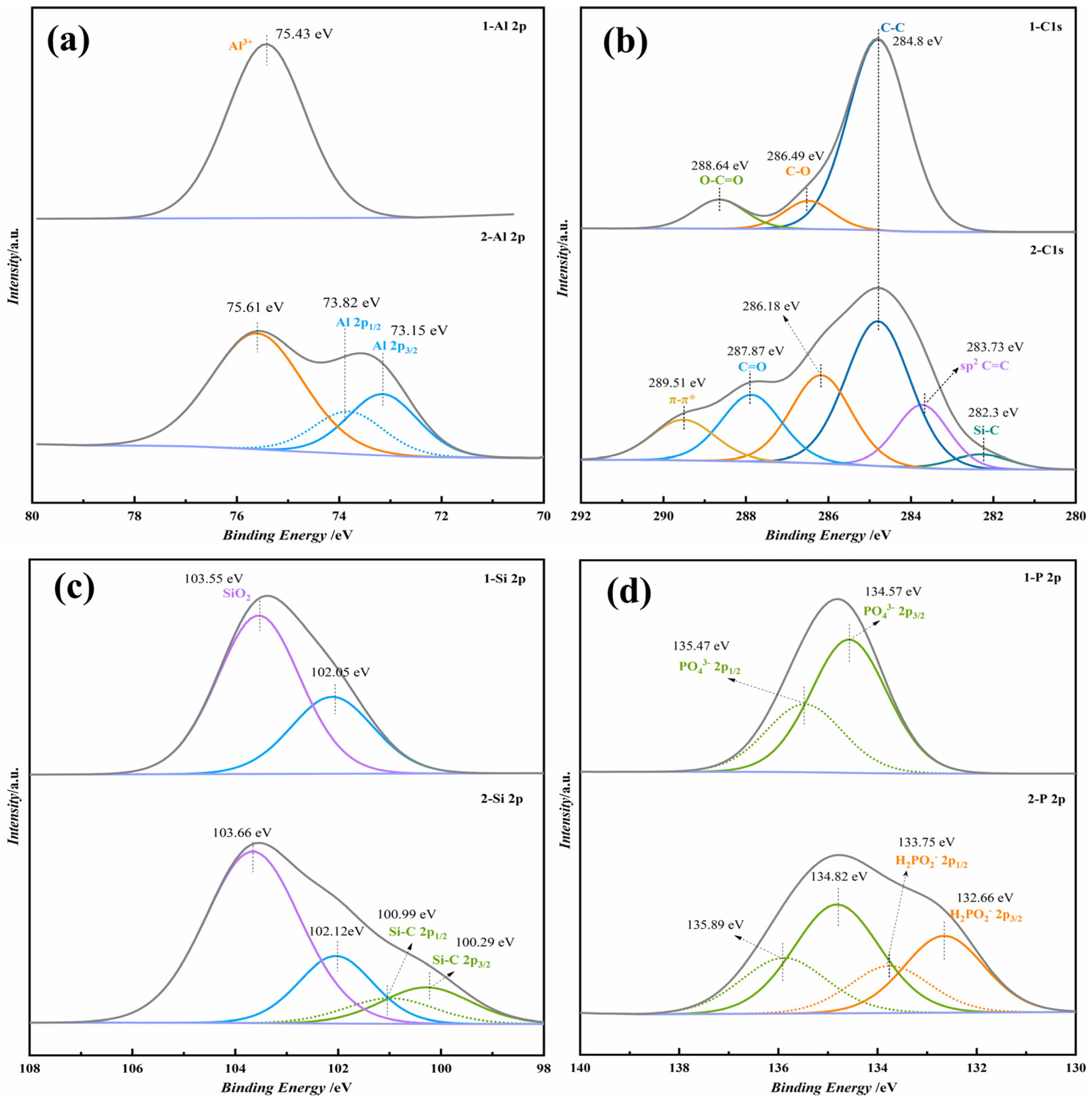 Materials 17 02081 g002