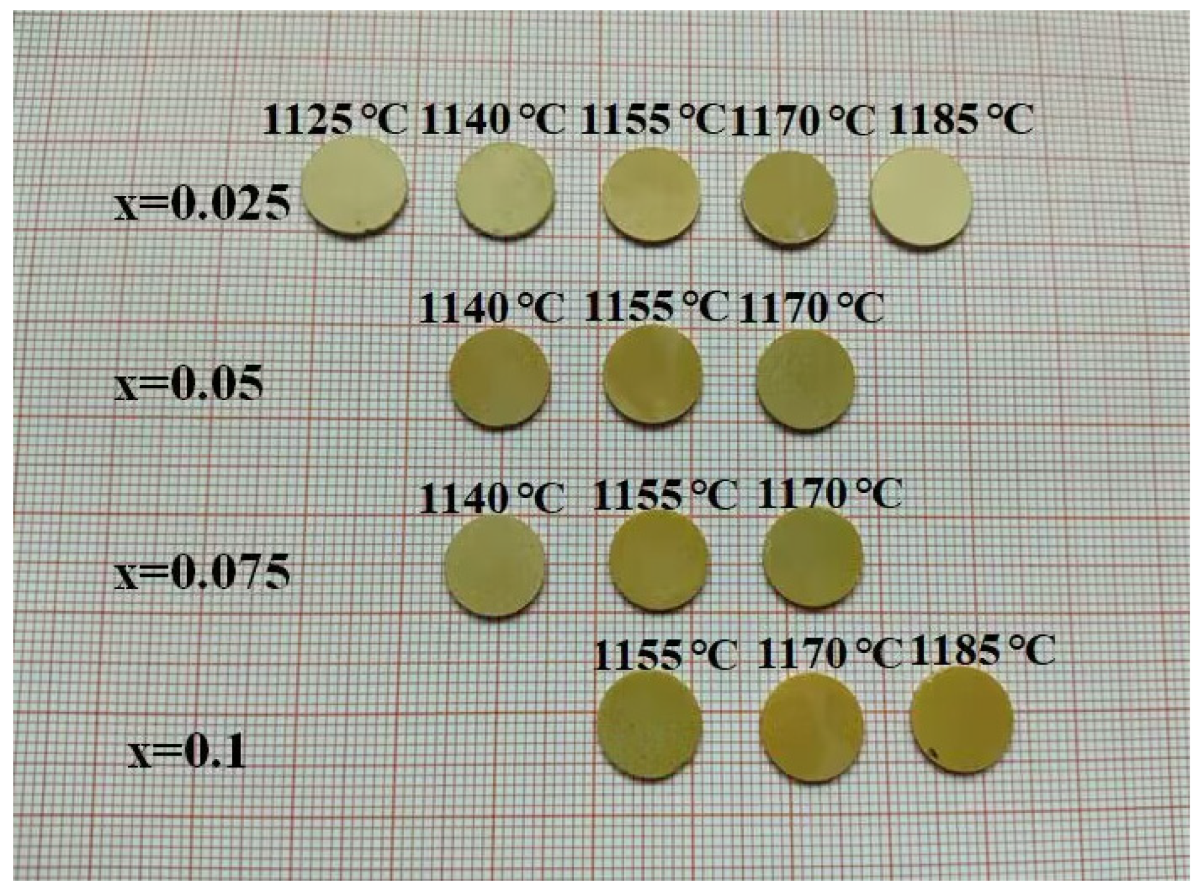 Materials 17 02085 g001
