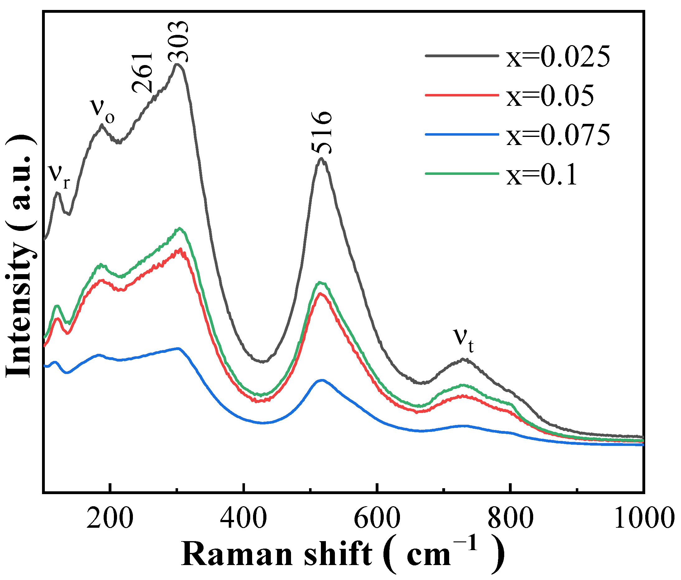 Materials 17 02085 g004