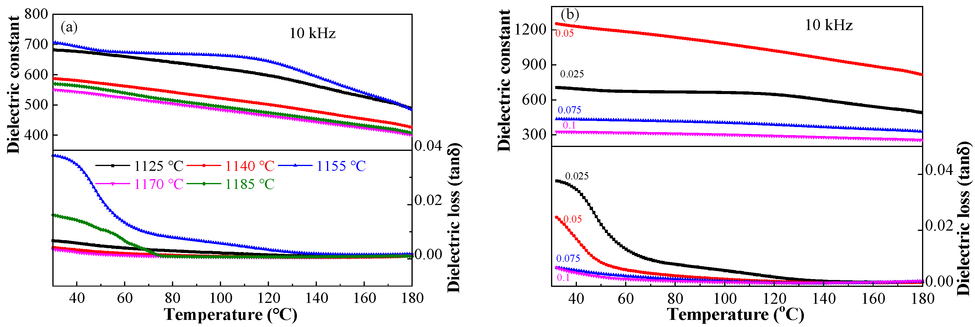 Materials 17 02085 g007