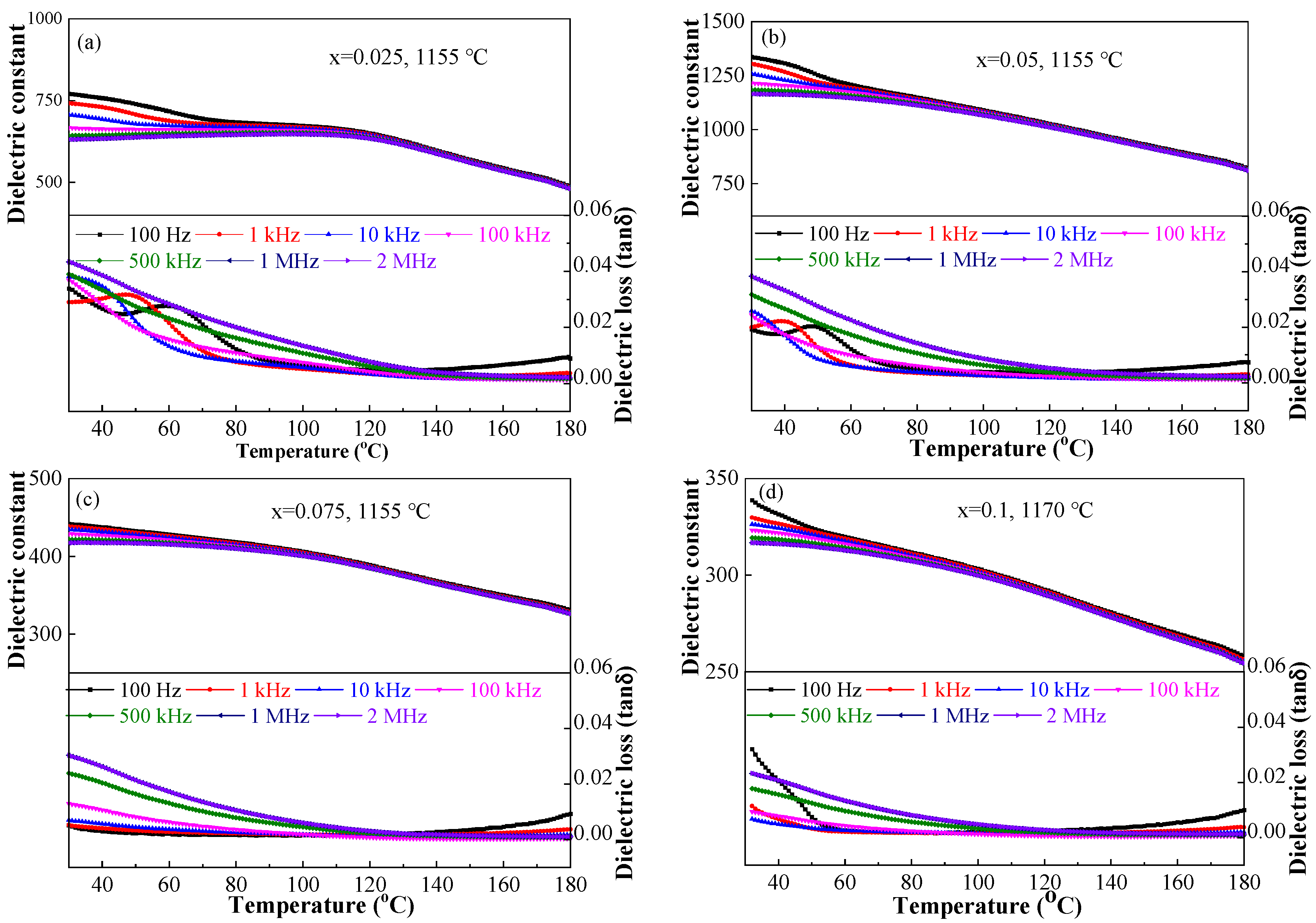 Materials 17 02085 g008