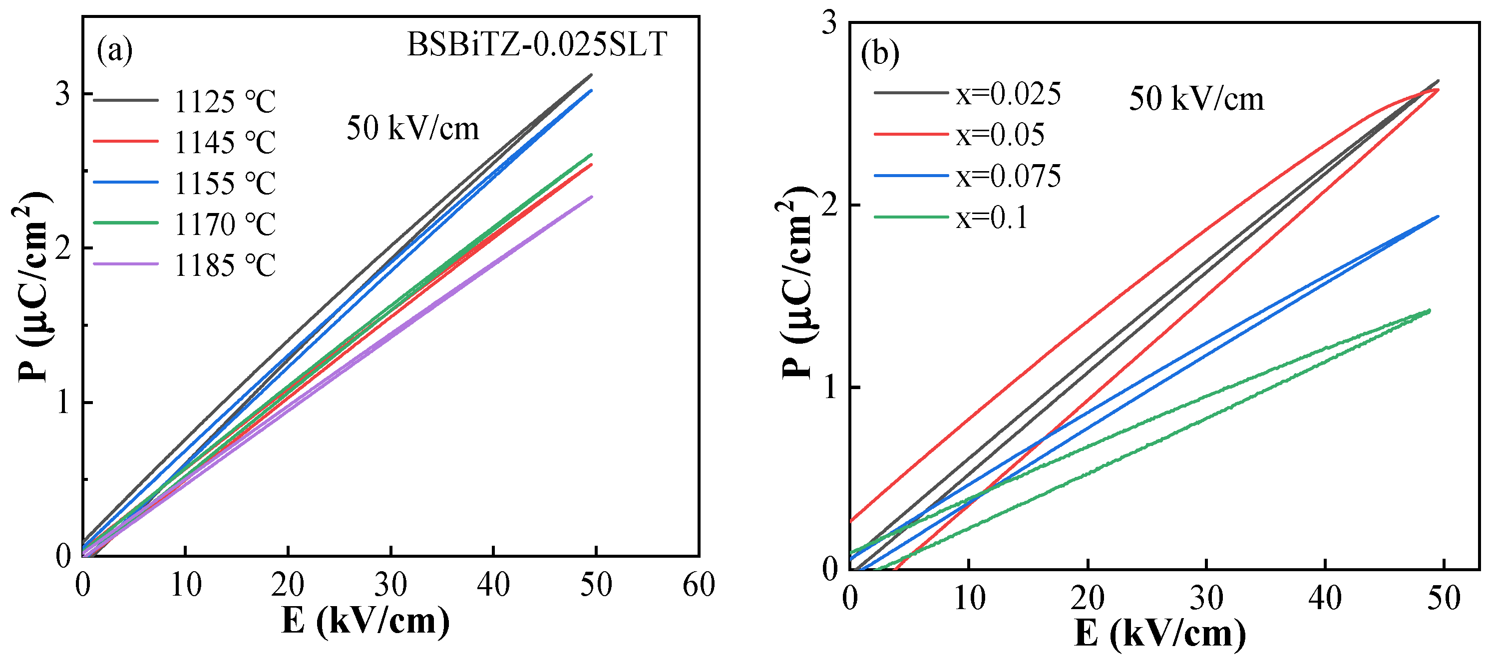 Materials 17 02085 g009