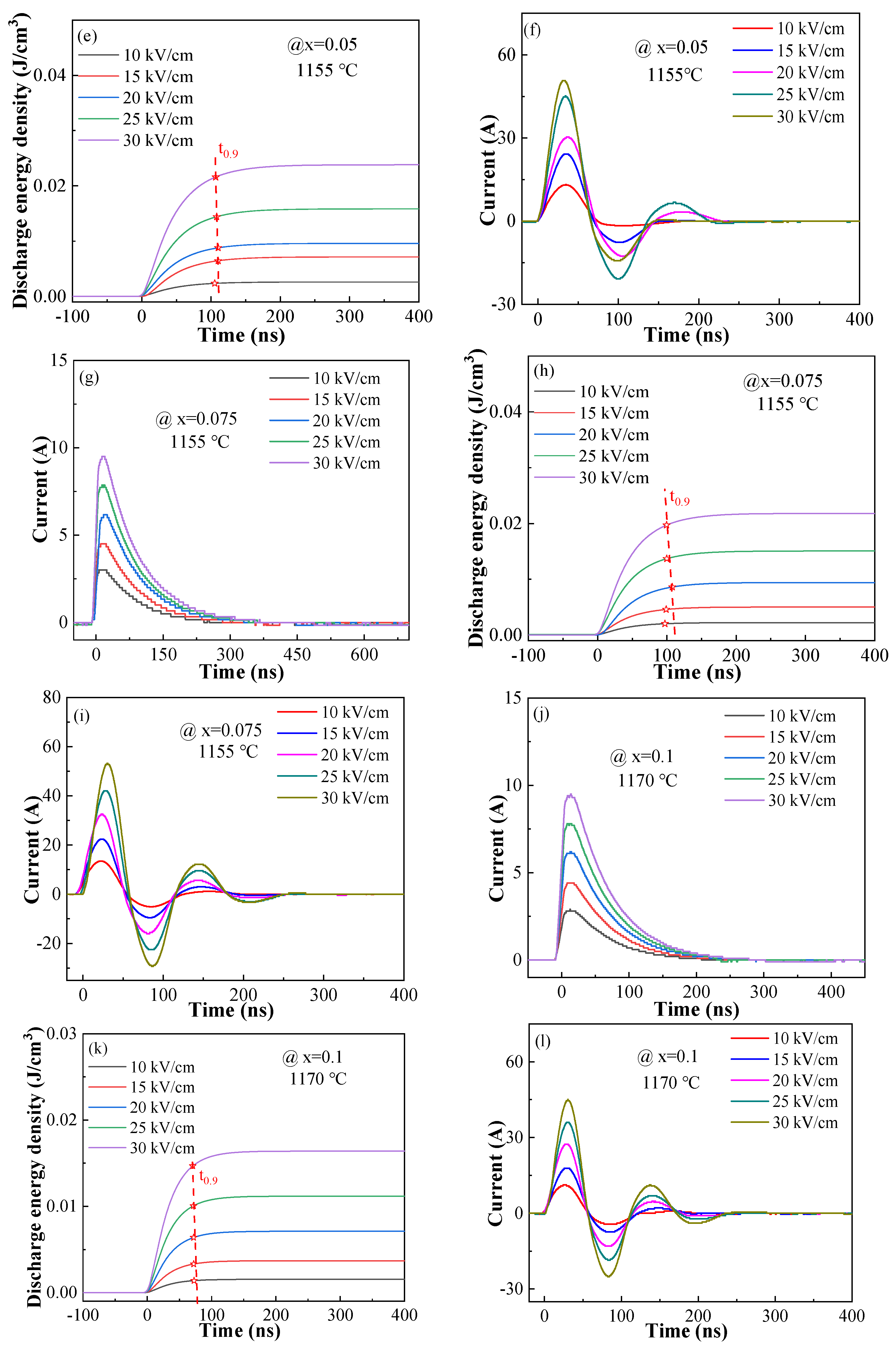 Materials 17 02085 g010b