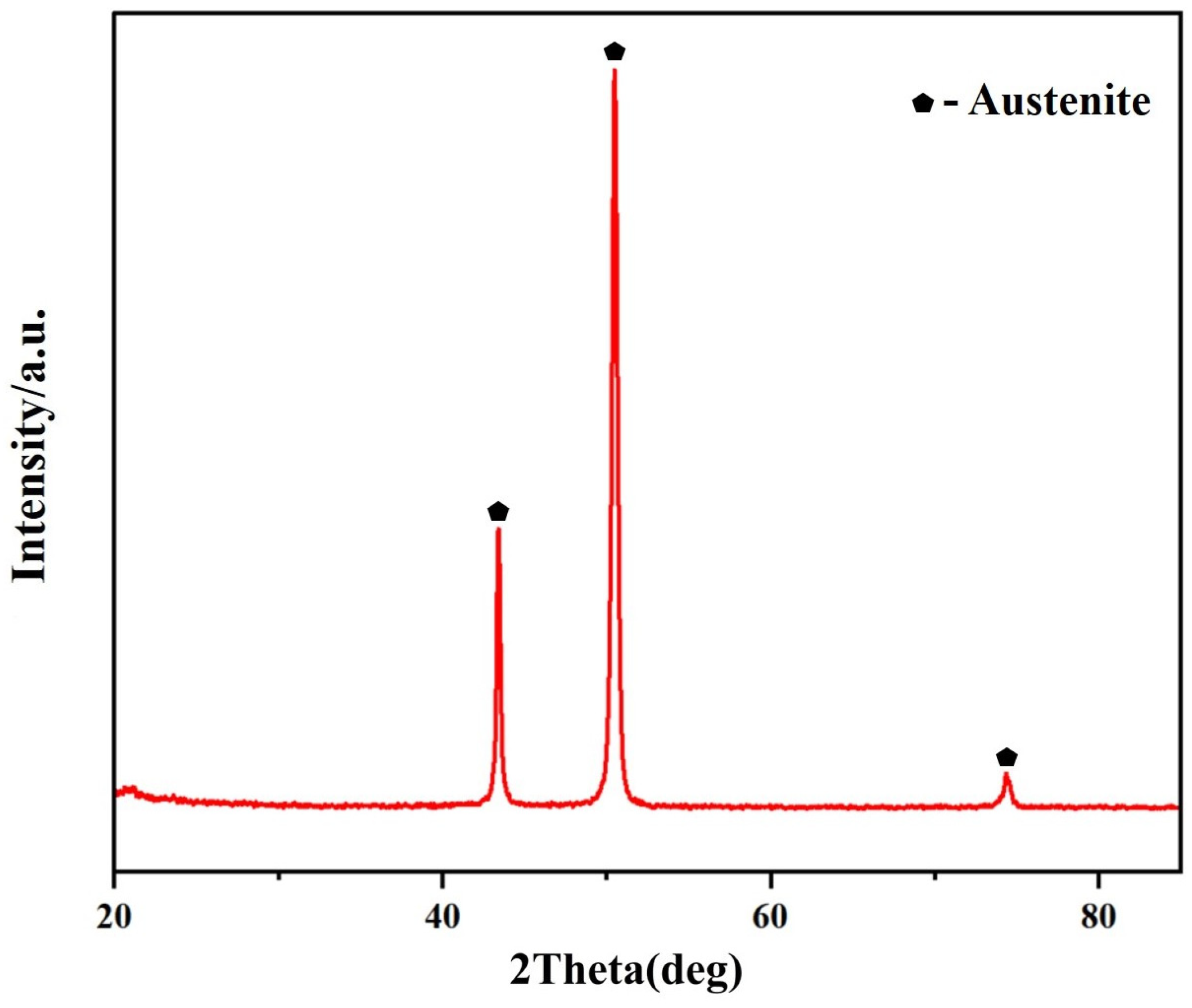 Materials 17 02086 g012