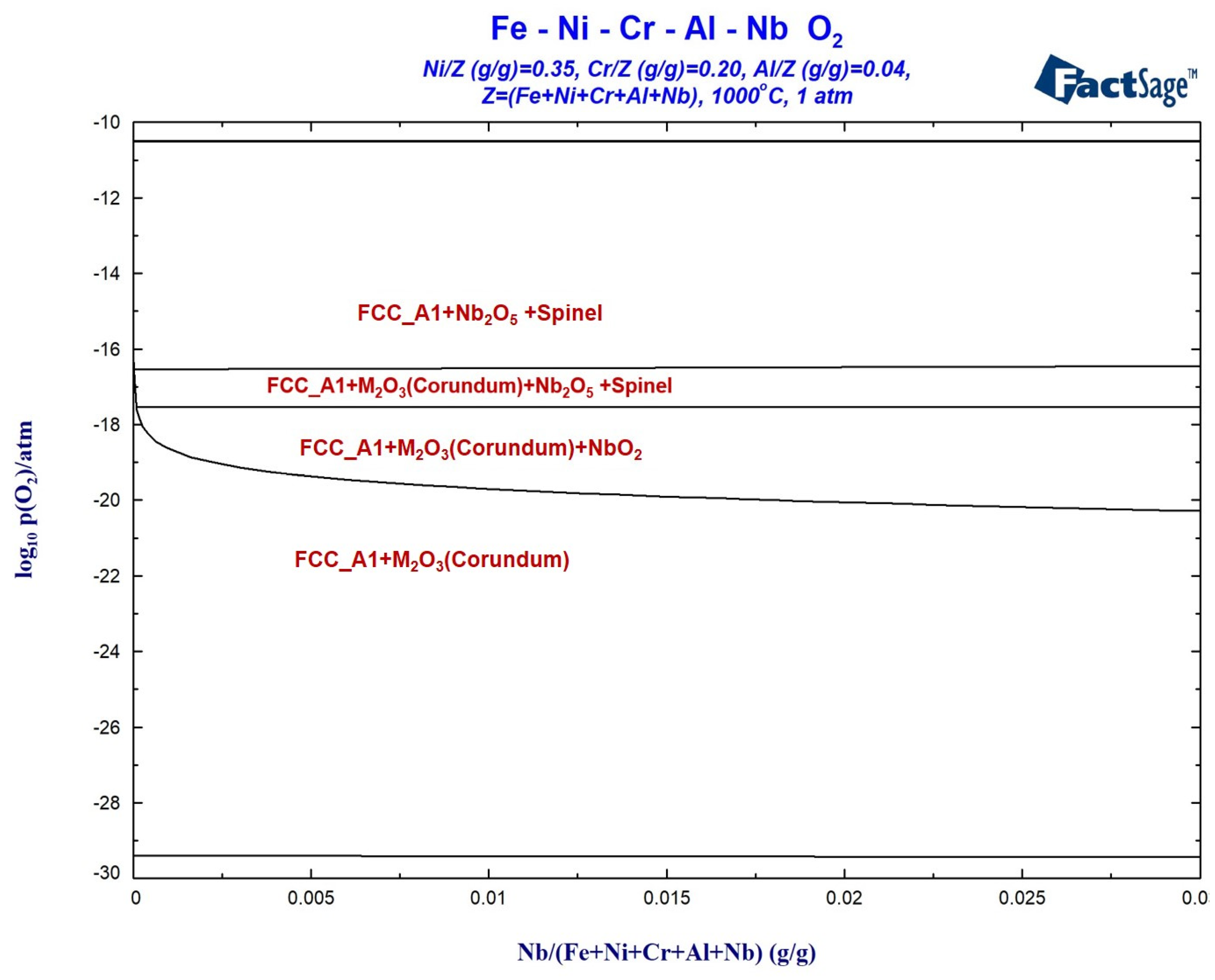 Materials 17 02086 g013