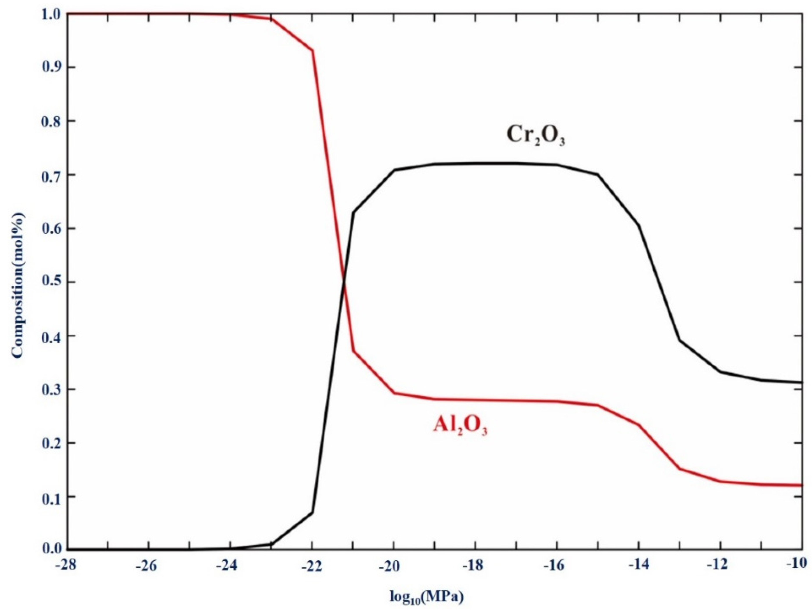 Materials 17 02086 g020