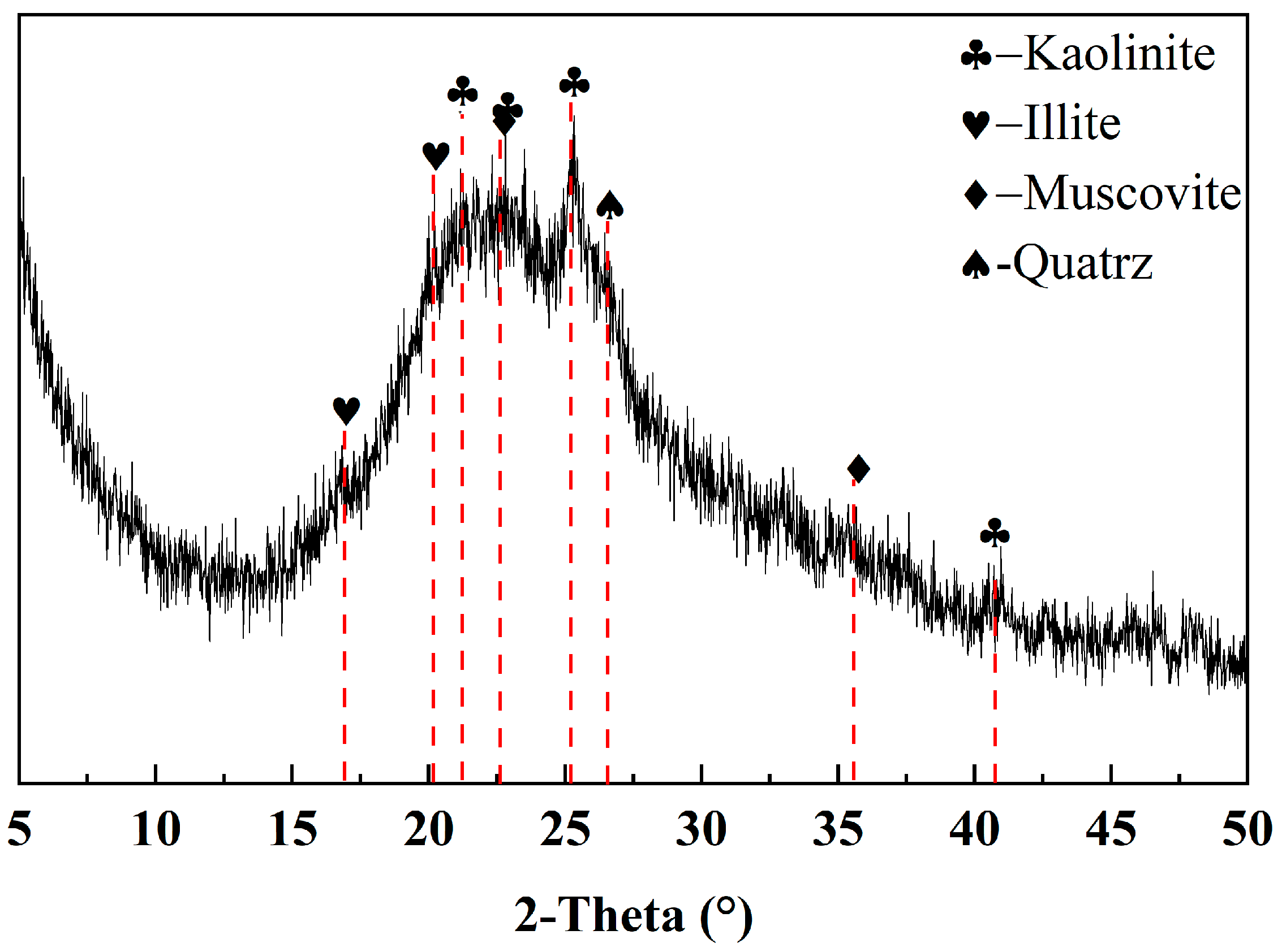 Materials 17 02087 g001