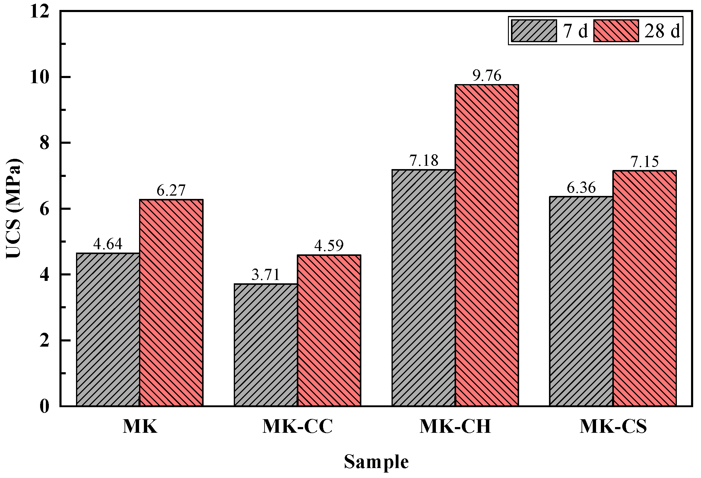 Materials 17 02087 g003