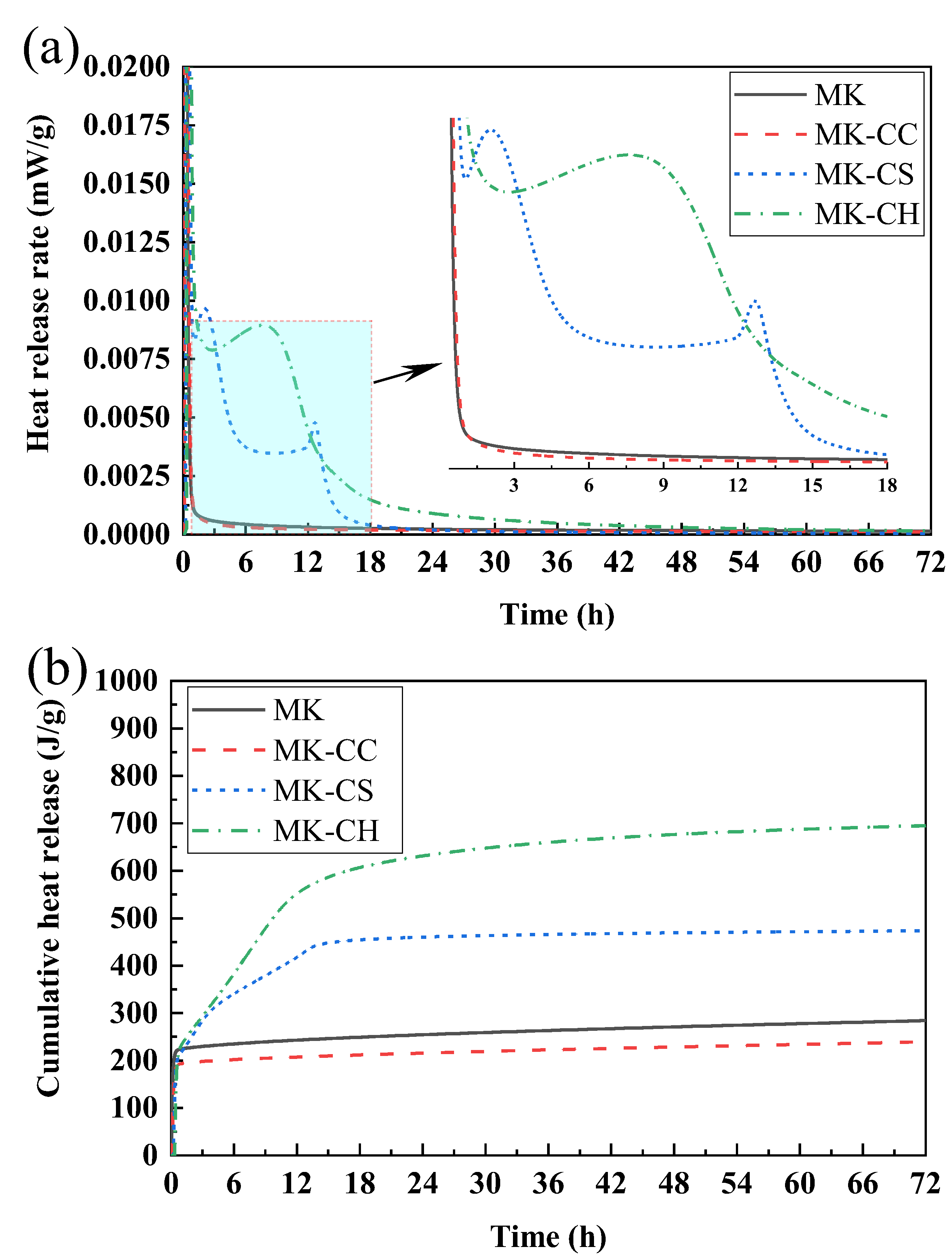 Materials 17 02087 g005