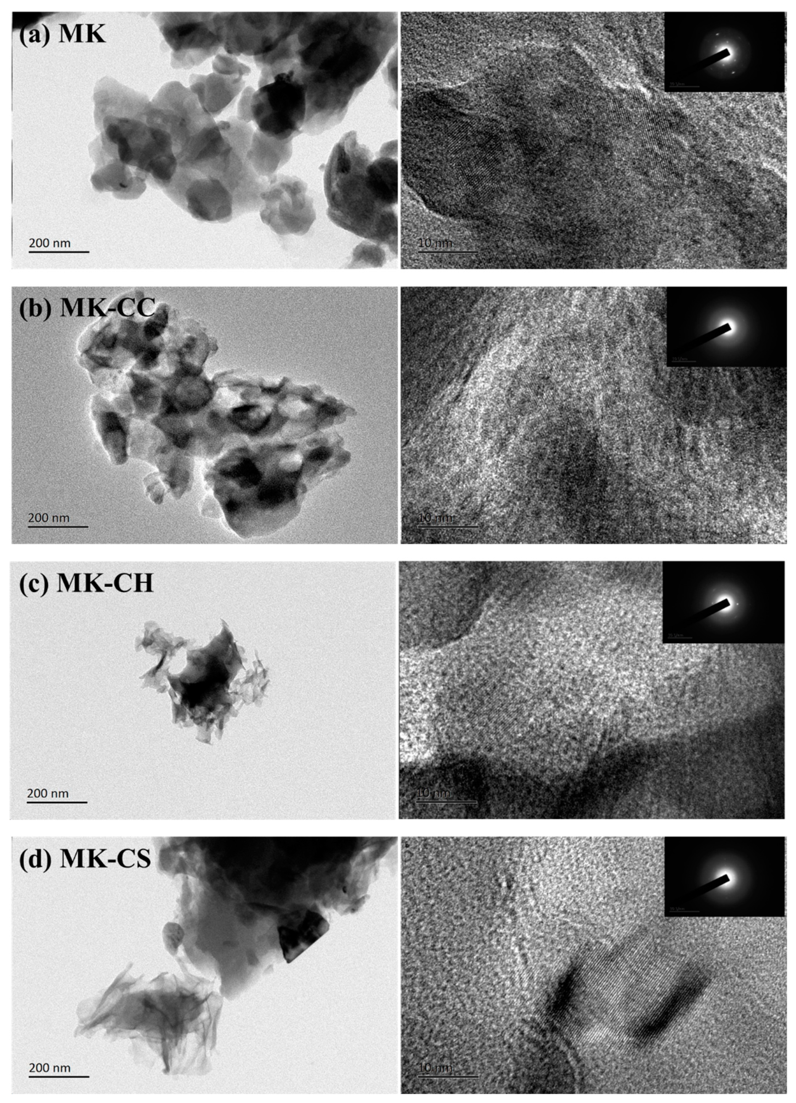 Materials 17 02087 g009