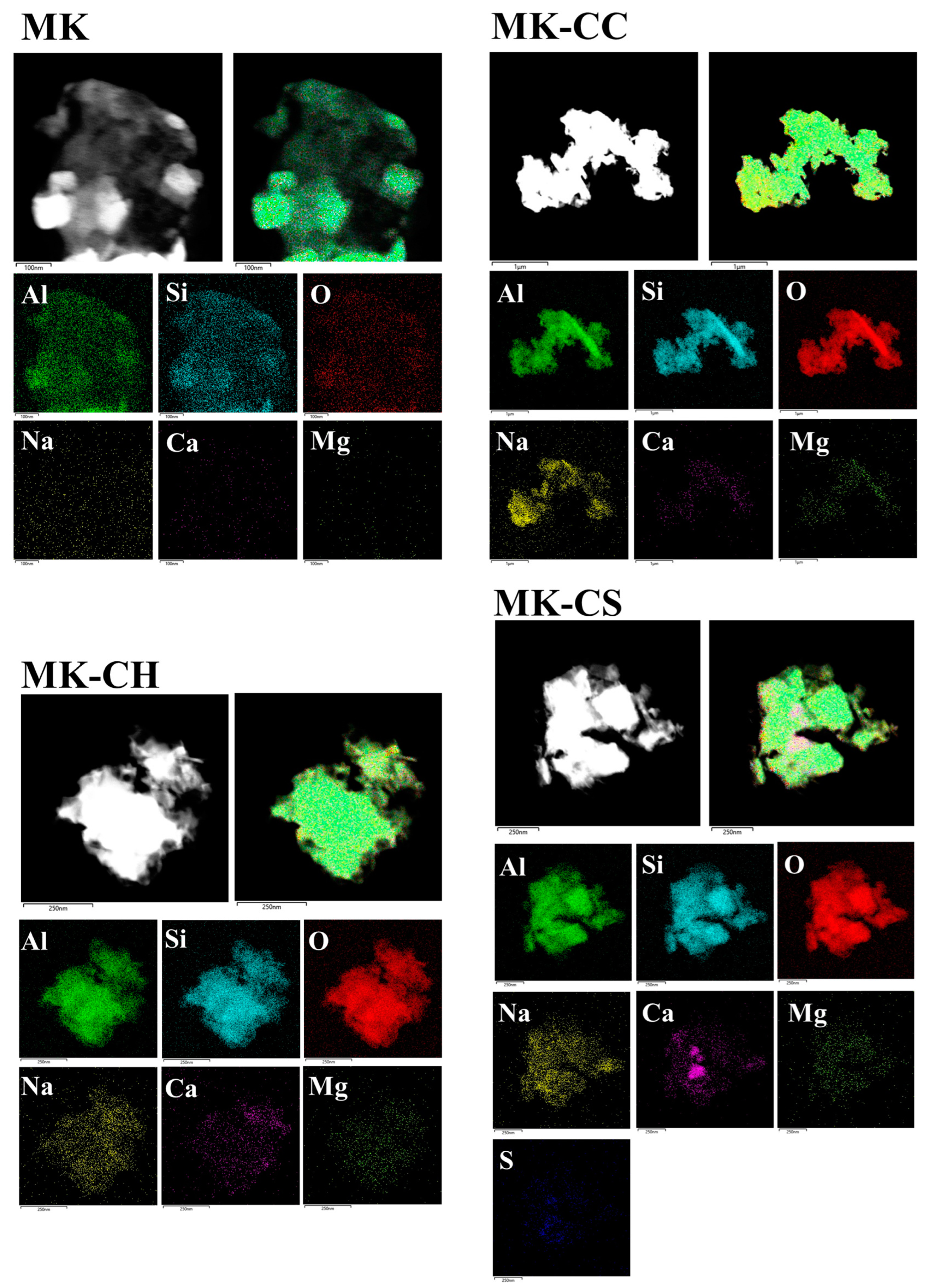 Materials 17 02087 g010