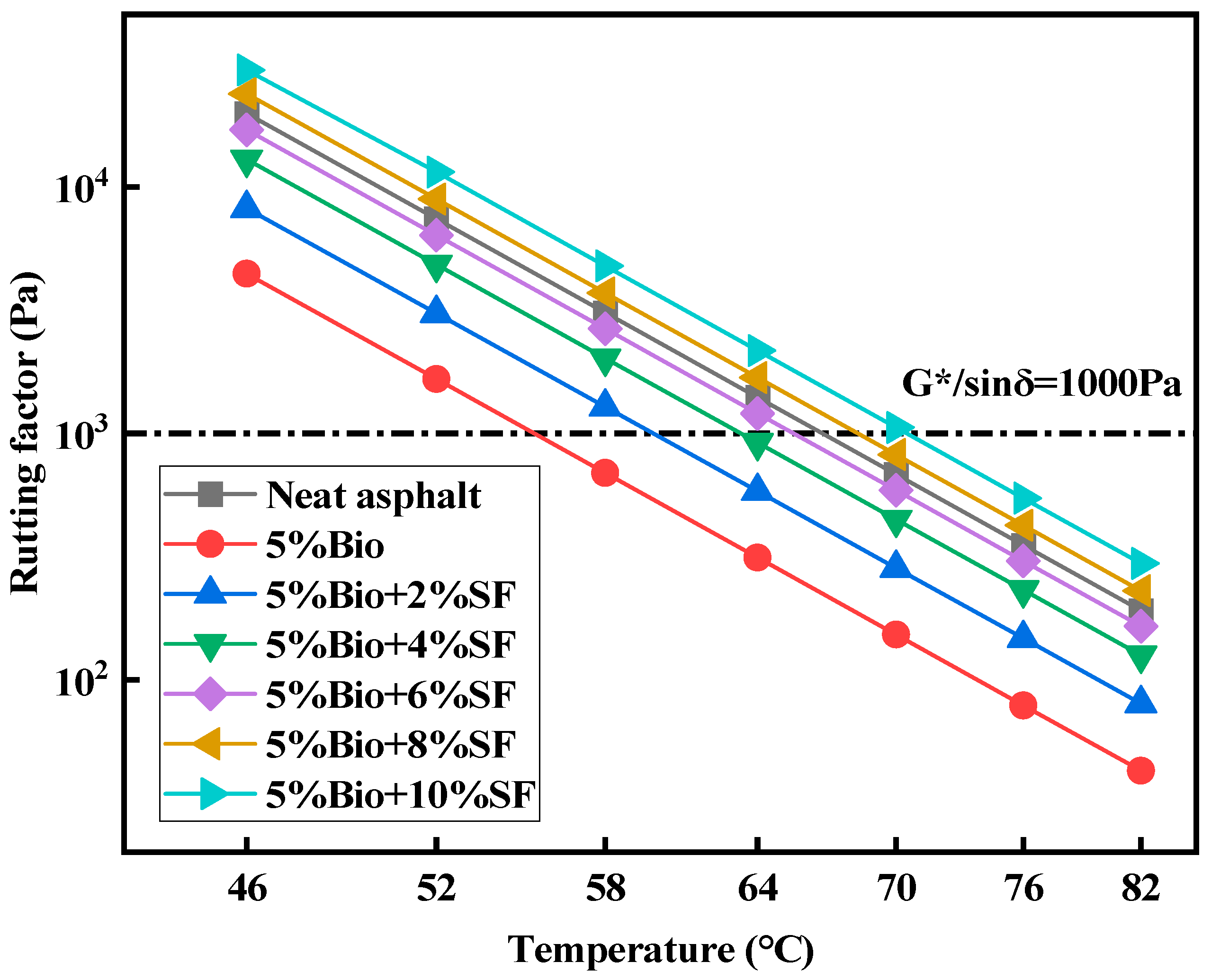 Materials 17 02090 g003