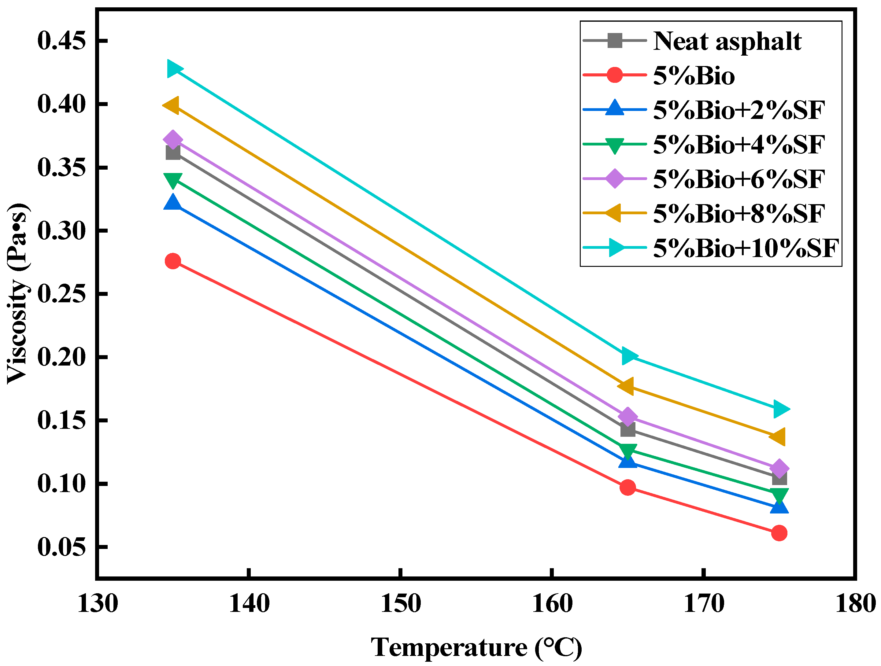 Materials 17 02090 g008